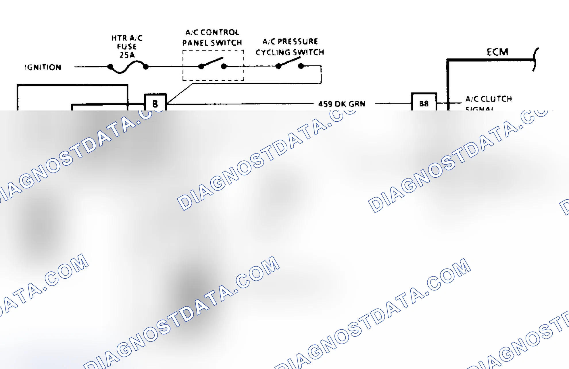 Scheme 94: A/C Clutch Control Diagnosis Schematic (2.5L) (2 of 3)