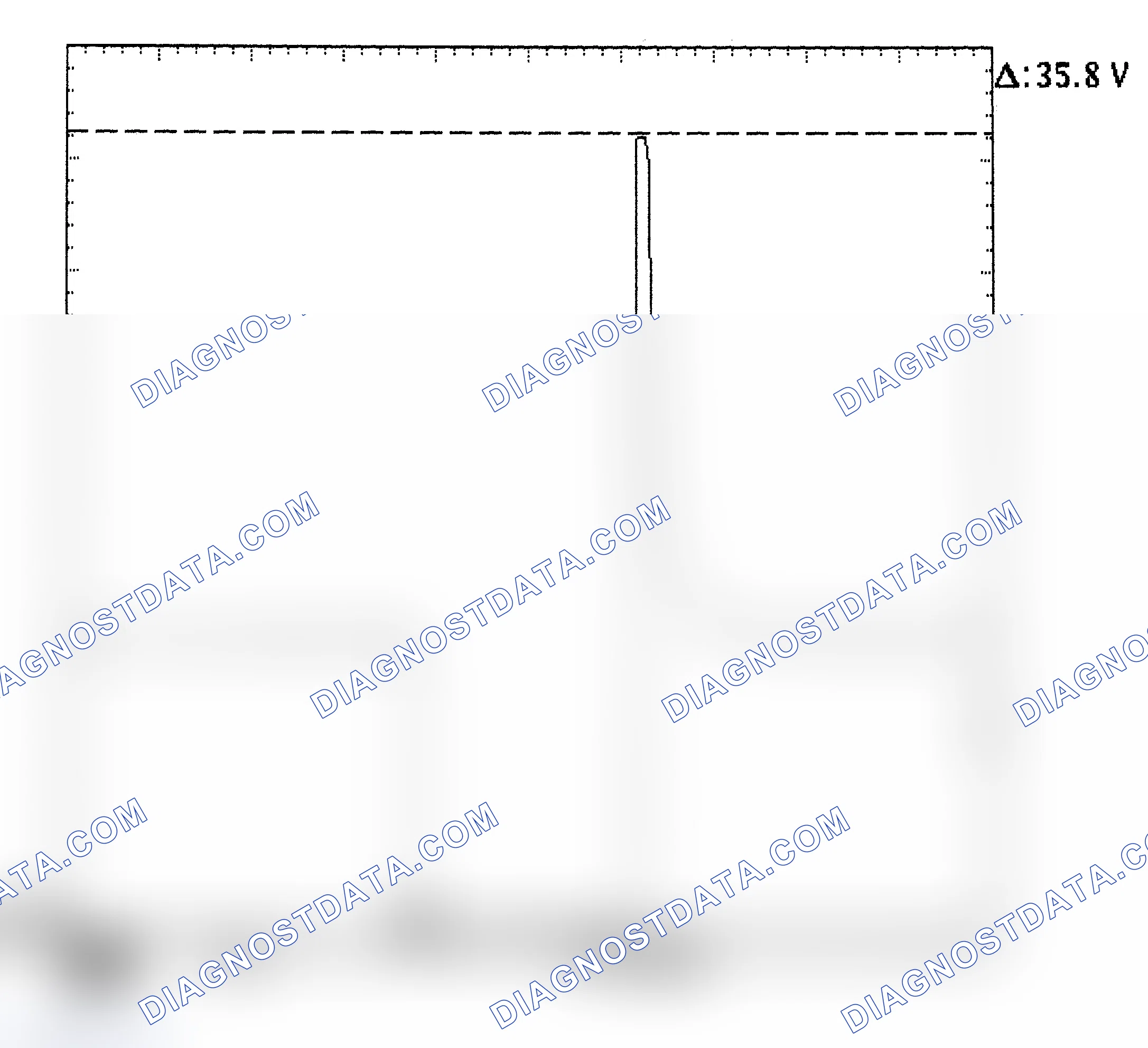 Scheme 28: Injector Bank - Known Good - Voltage Pattern