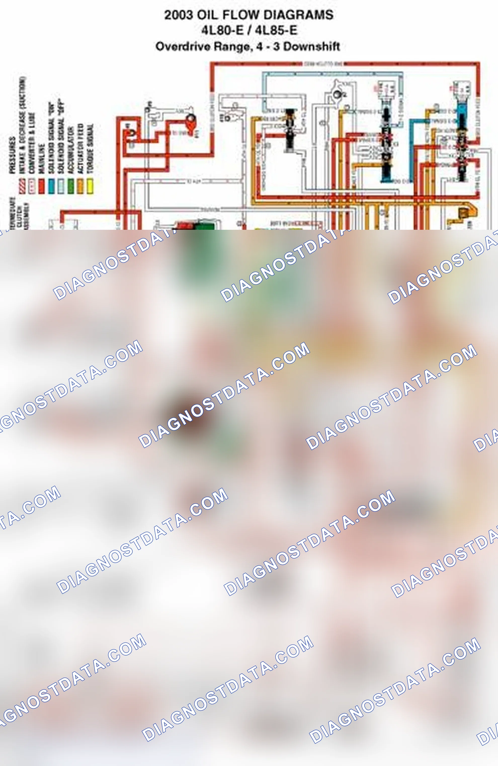 Scheme 292