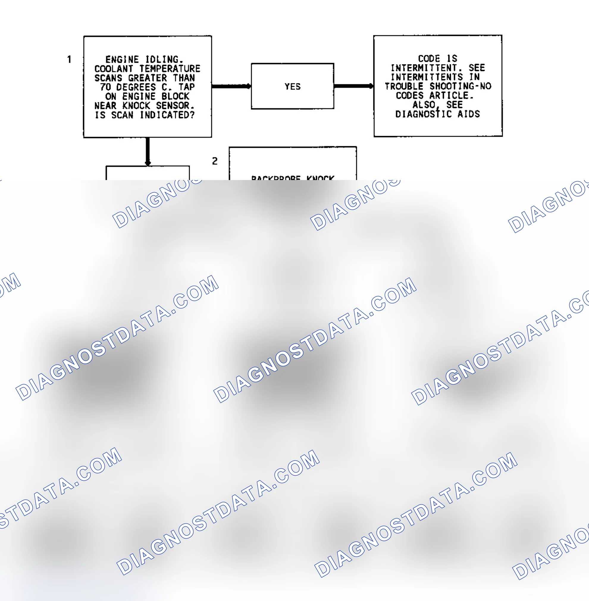 Scheme 159: Code 43 Flow Chart (4.3L) Knock Sensor Without Spark Module (Single Sensor)