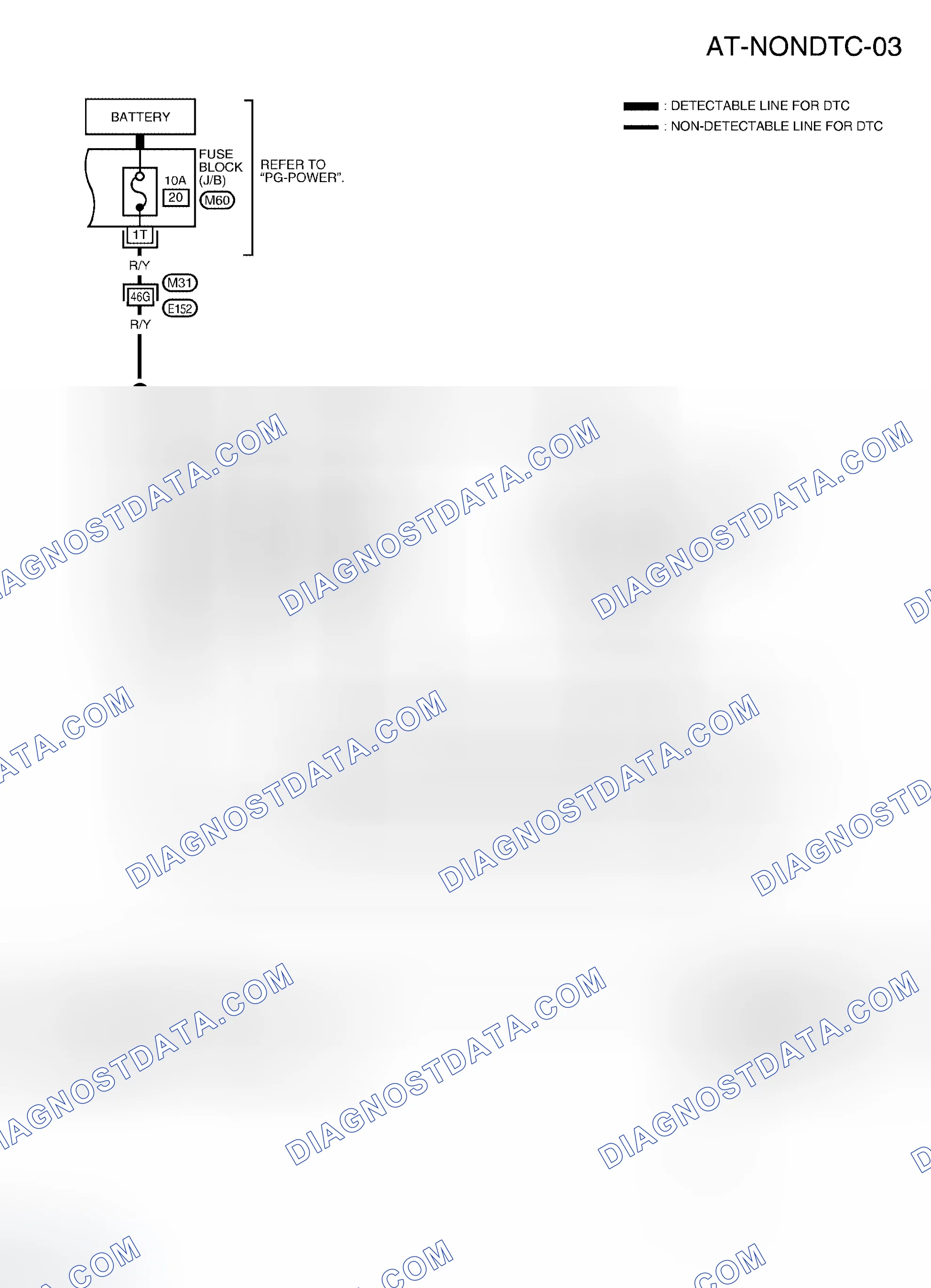 Scheme 34