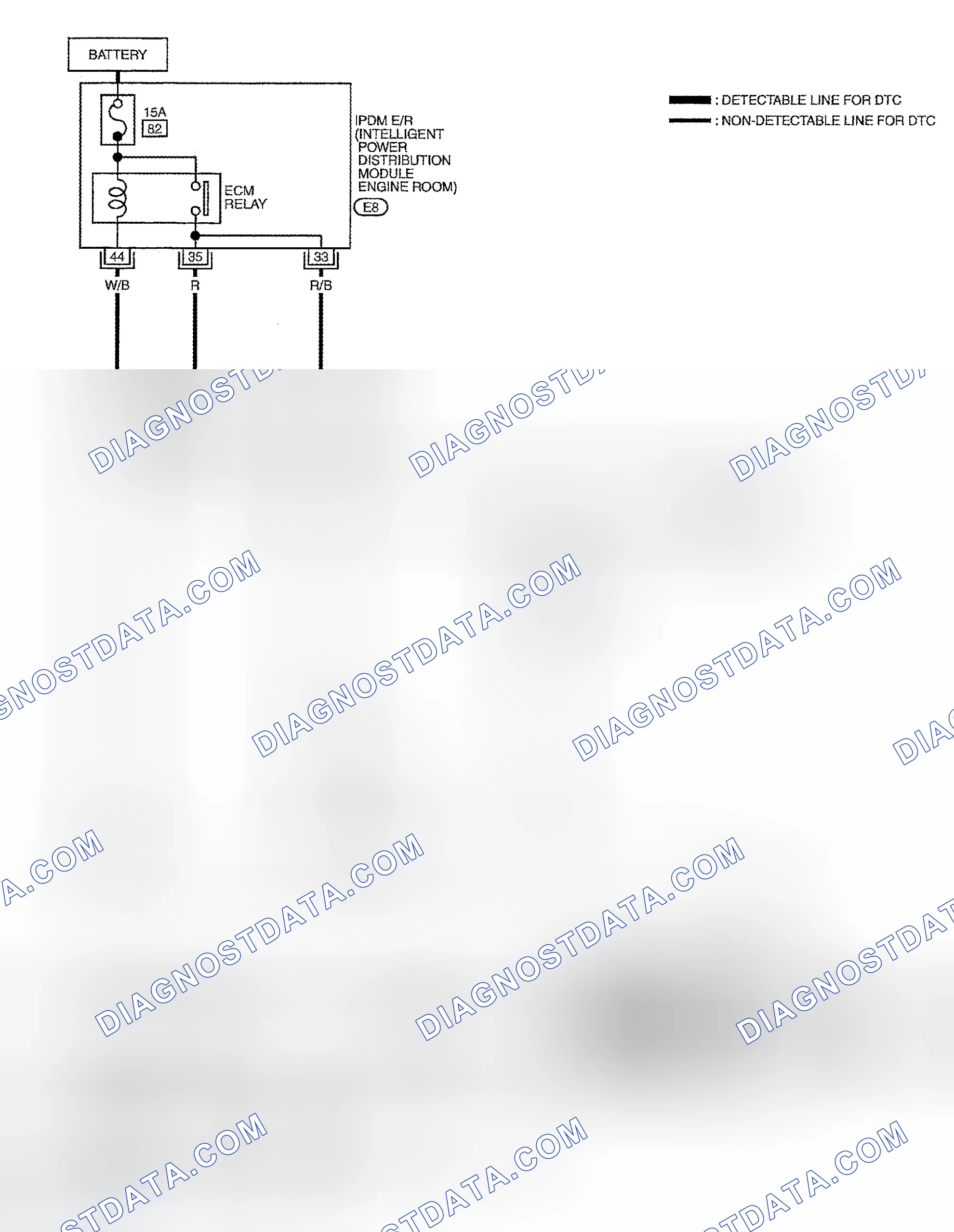 Scheme 288