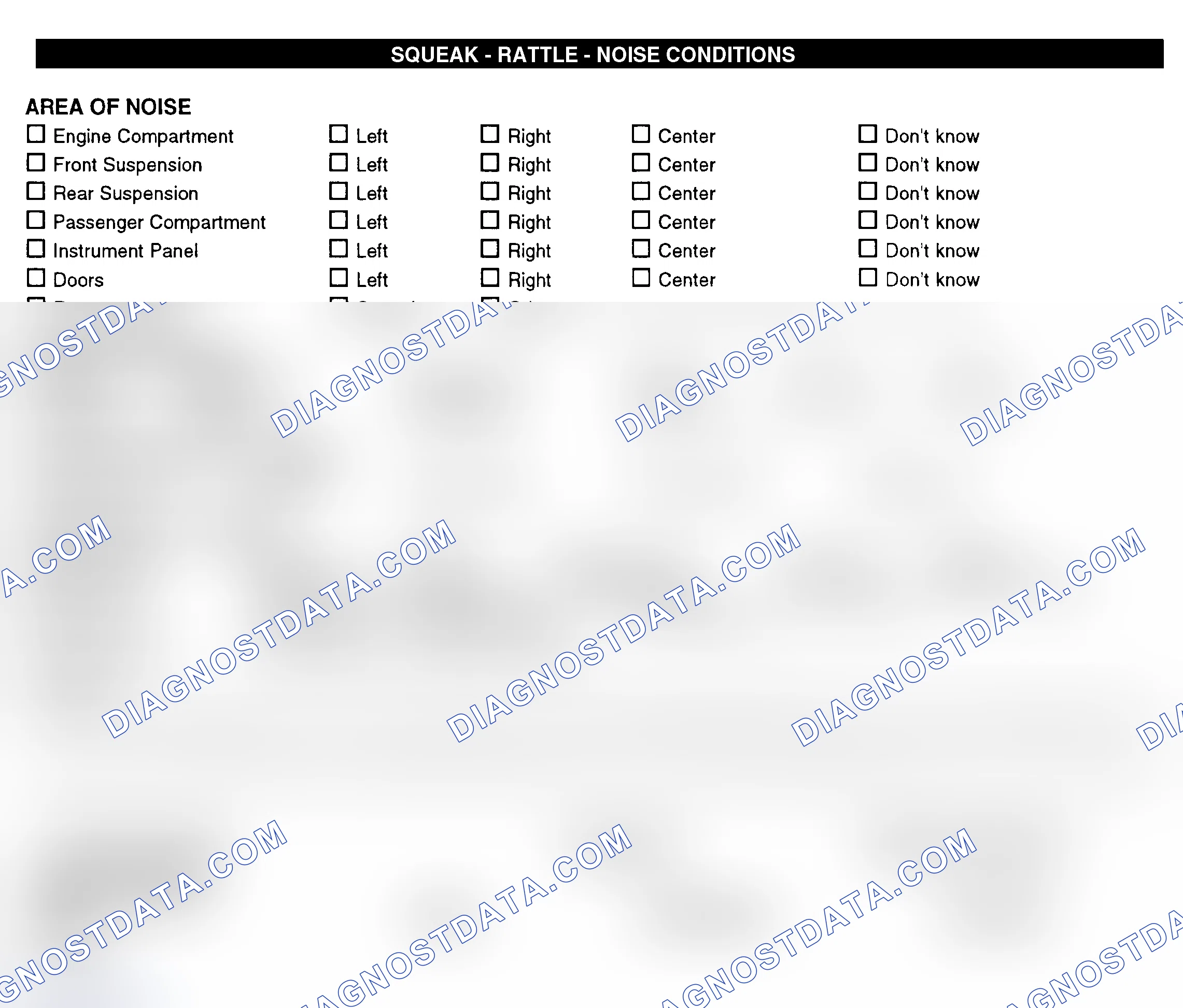 Scheme 11: Squeak, Rattle, & Noise Conditions