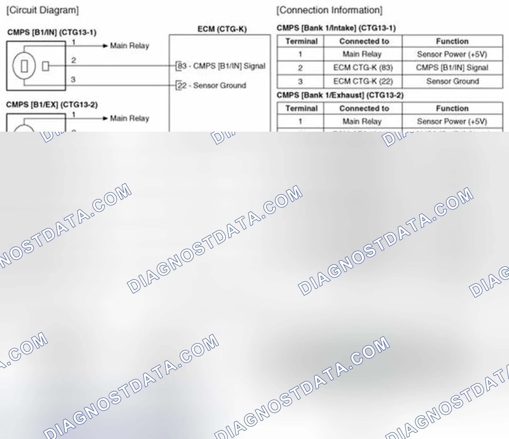 Scheme 43: Circuit Diagram