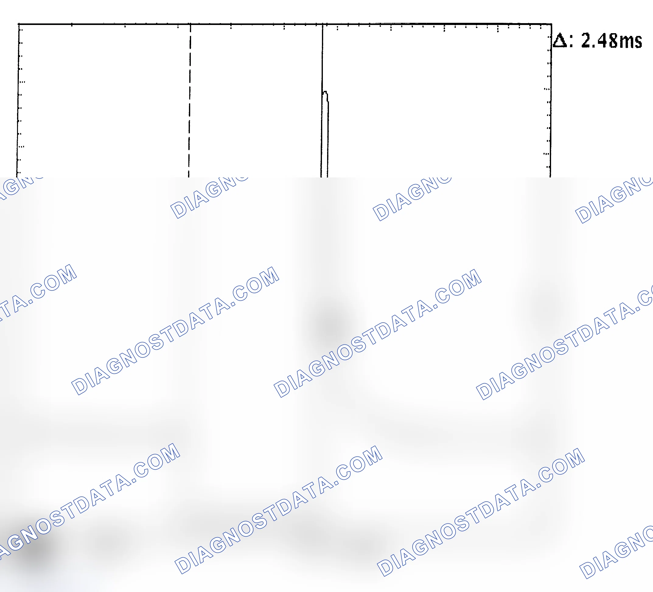 Scheme 24: Injector Bank - Known Good - Voltage Pattern