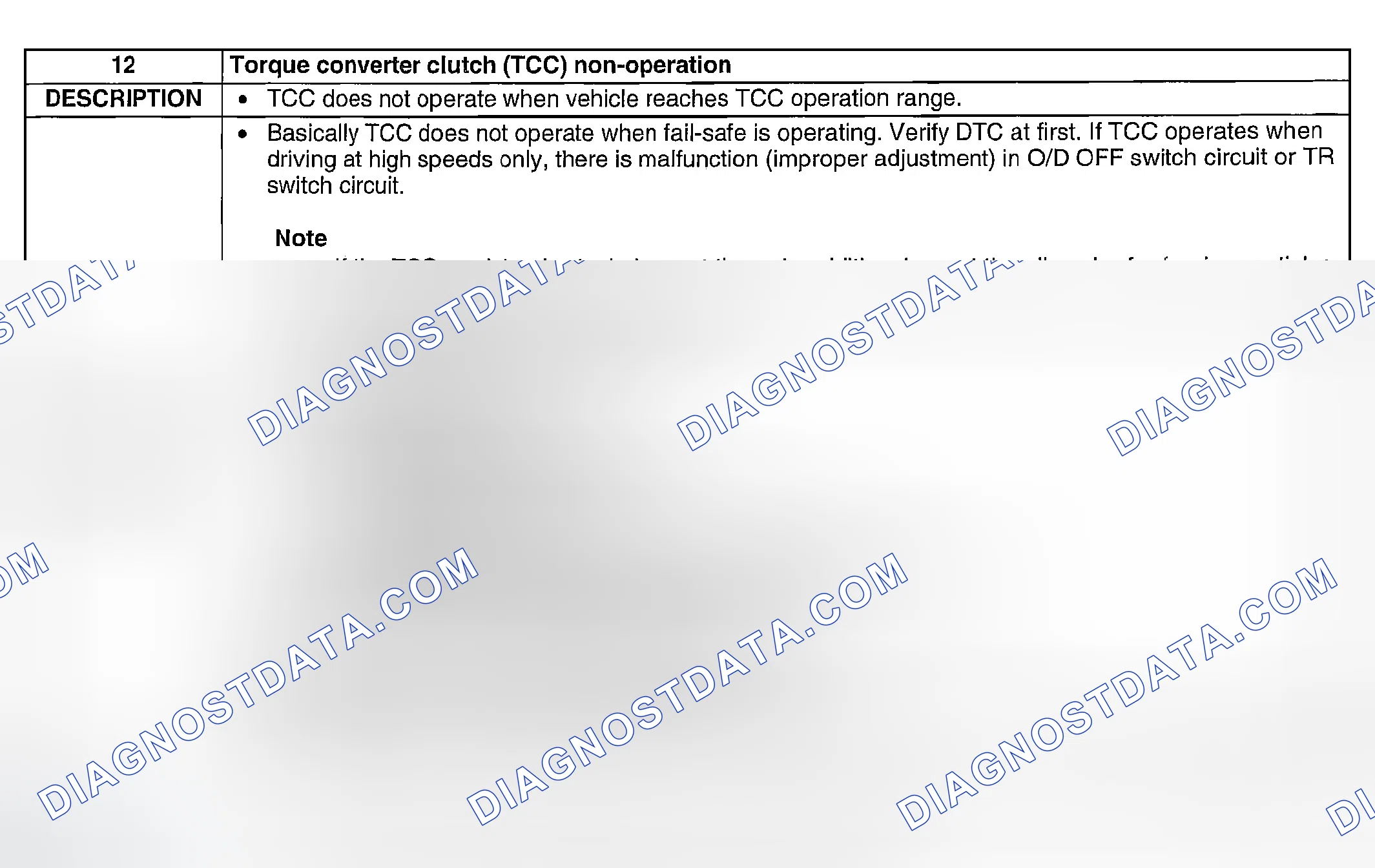 Scheme 126: NO. 12: TORQUE CONVERTER CLUTCH (TCC) NON-OPERATION