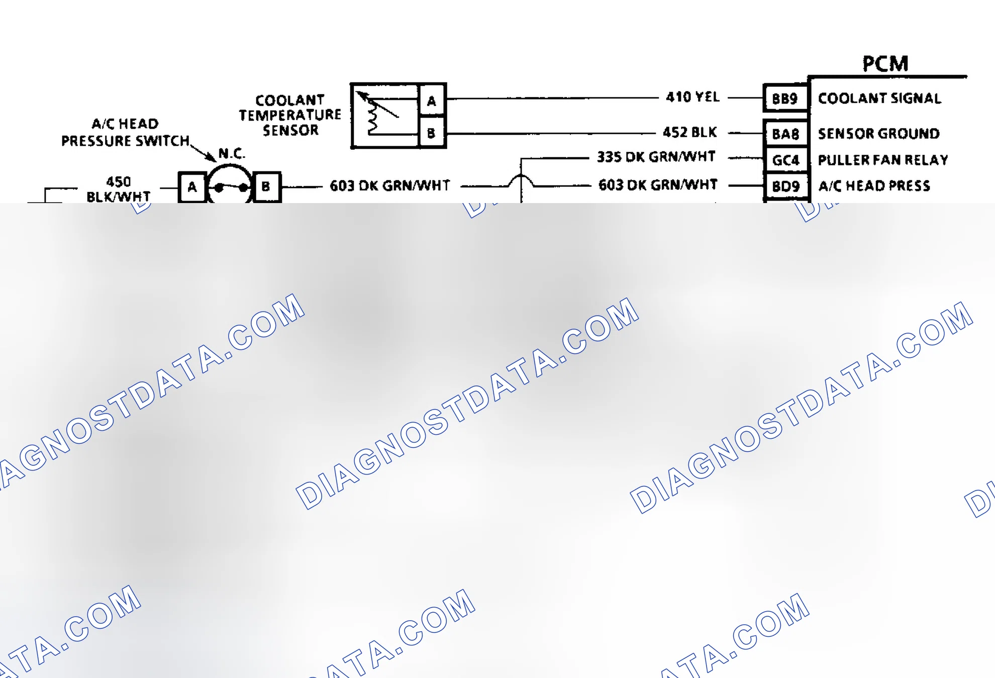 Scheme 37: Diagnostic Aids
