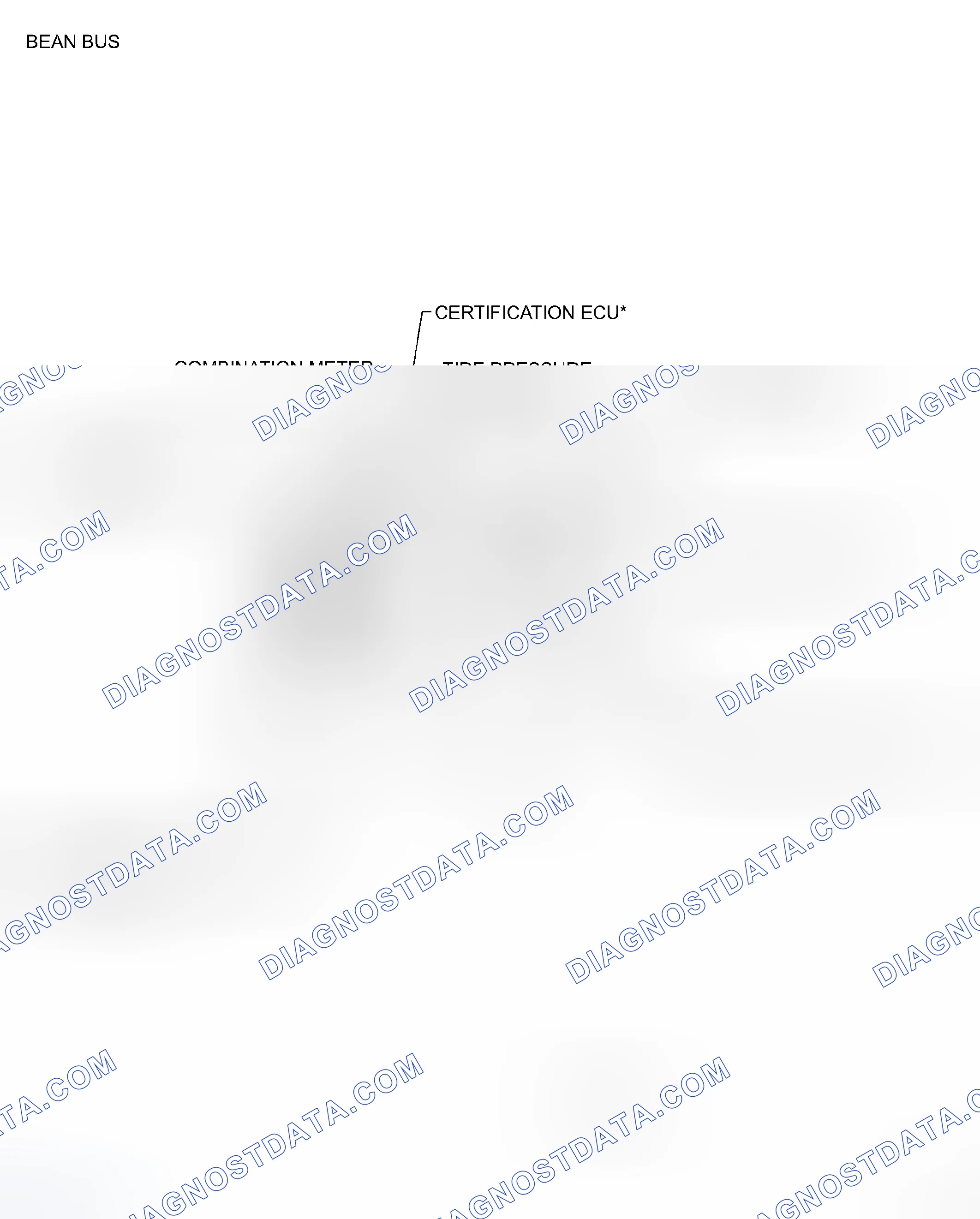 Scheme 136: PARTS LOCATION