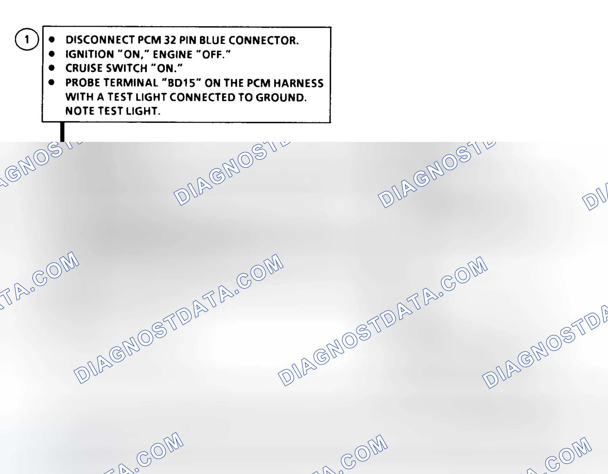 Scheme 218: DTC 71 Flow Chart ("C" & "K" Series) Set/Coast Switch Fault