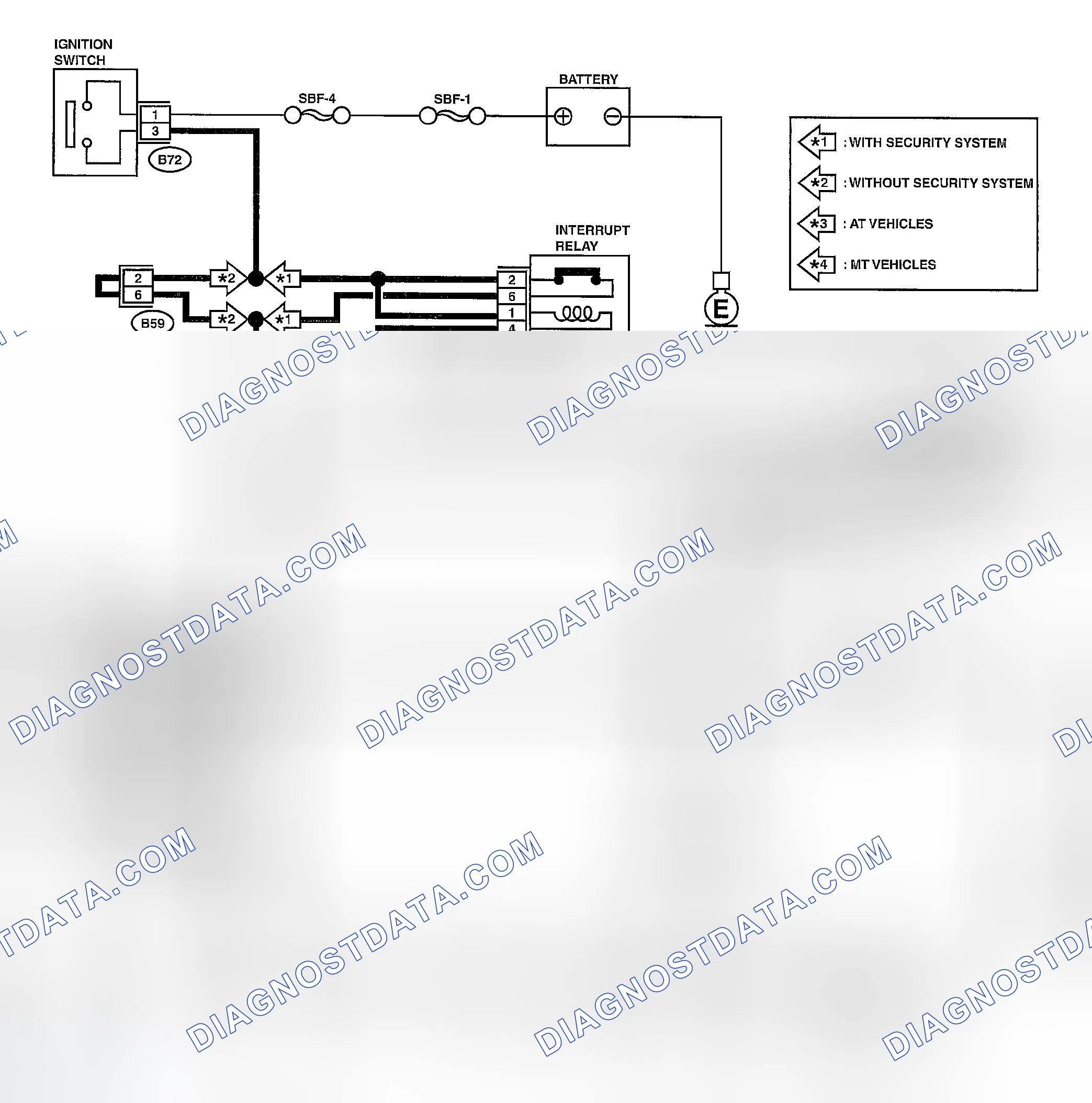Scheme 324