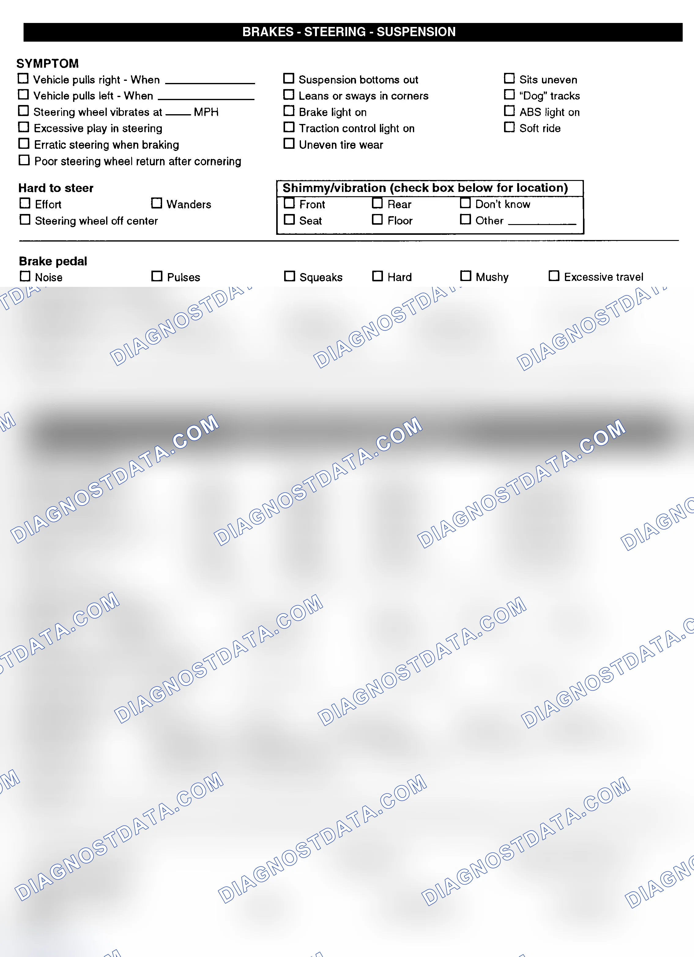 Scheme 3: Symptom Check List - Page 2