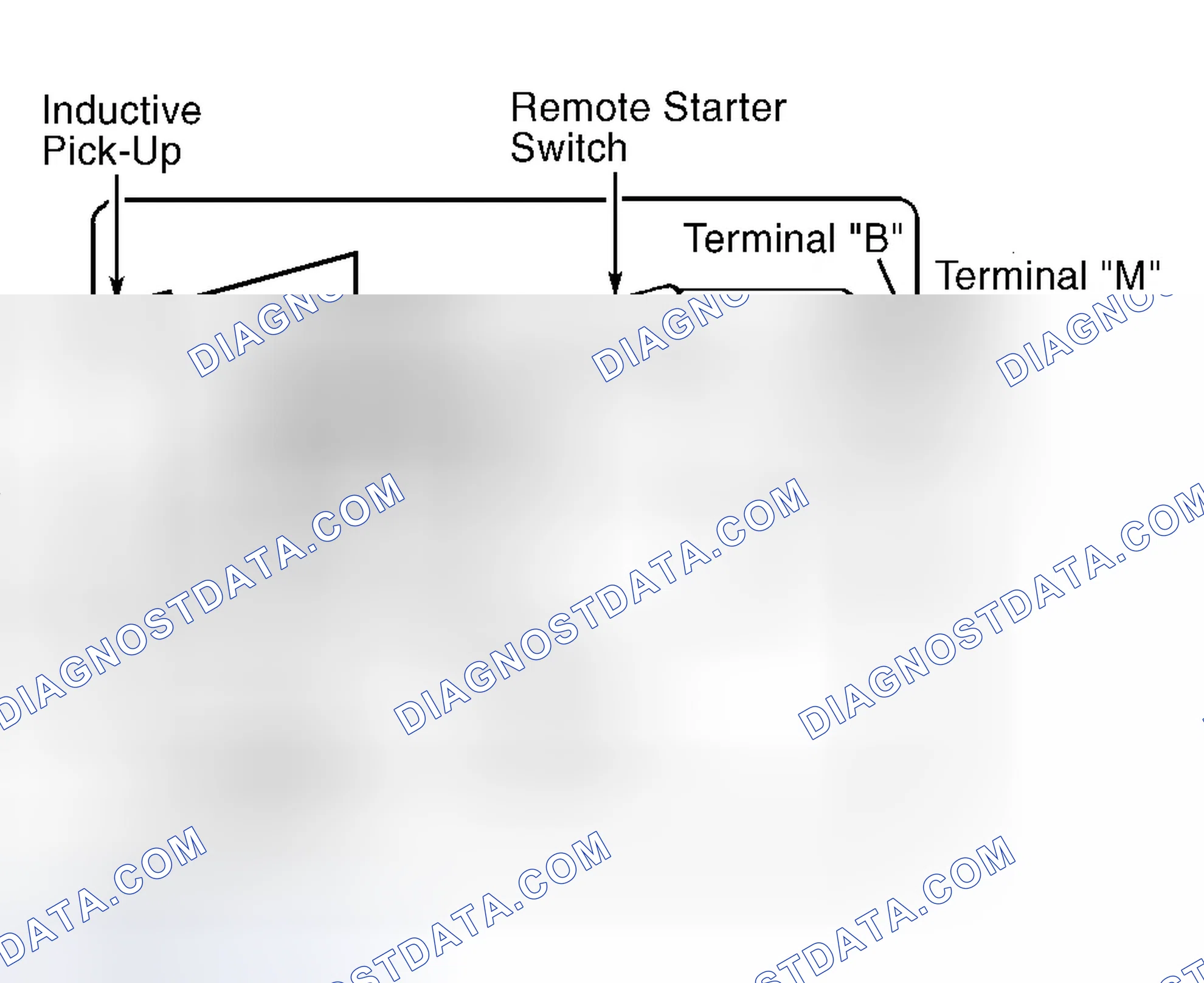 Scheme 6