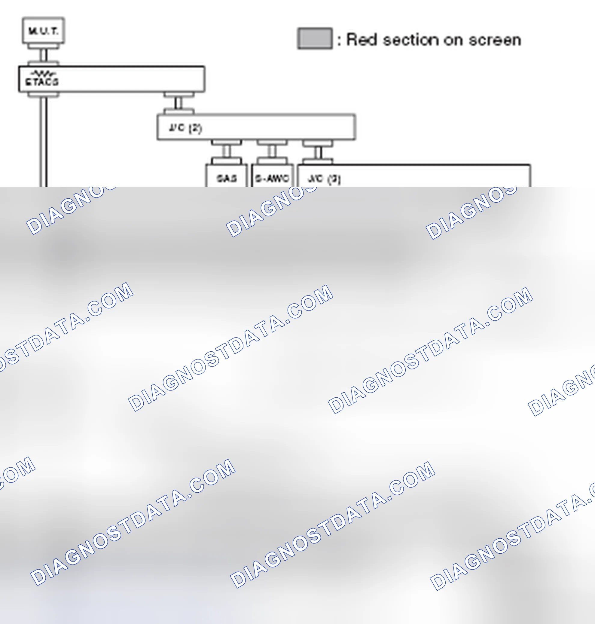 Scheme 114