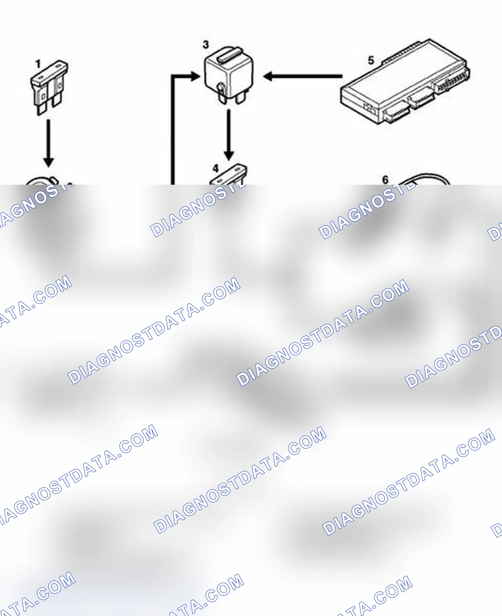 Scheme 4: Column Adjustment - With Memory
