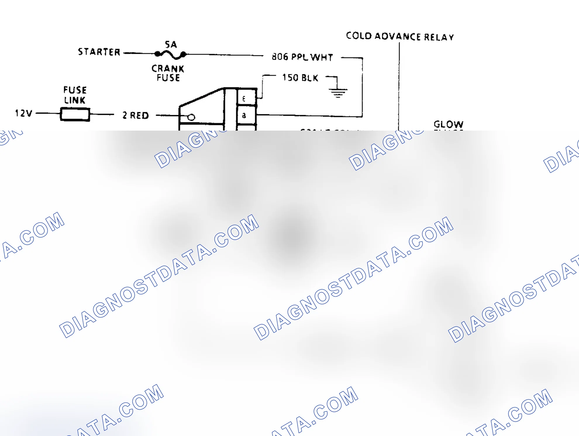 Scheme 215