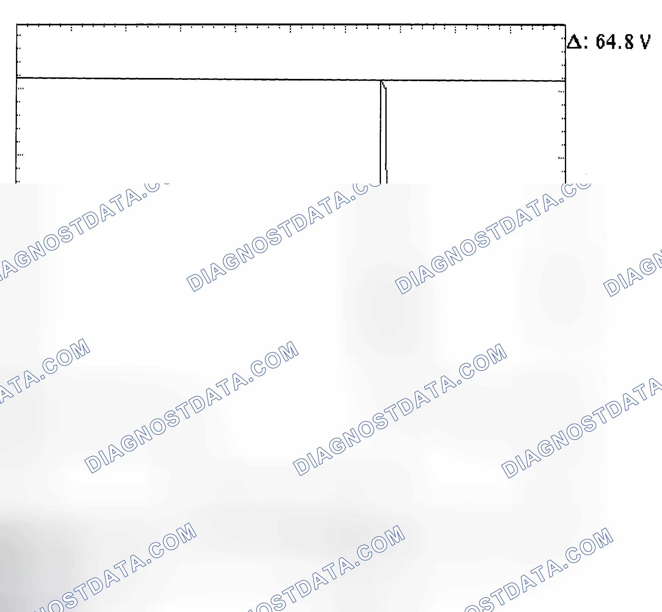 Scheme 21: Injector Bank - Known Good - Voltage Pattern