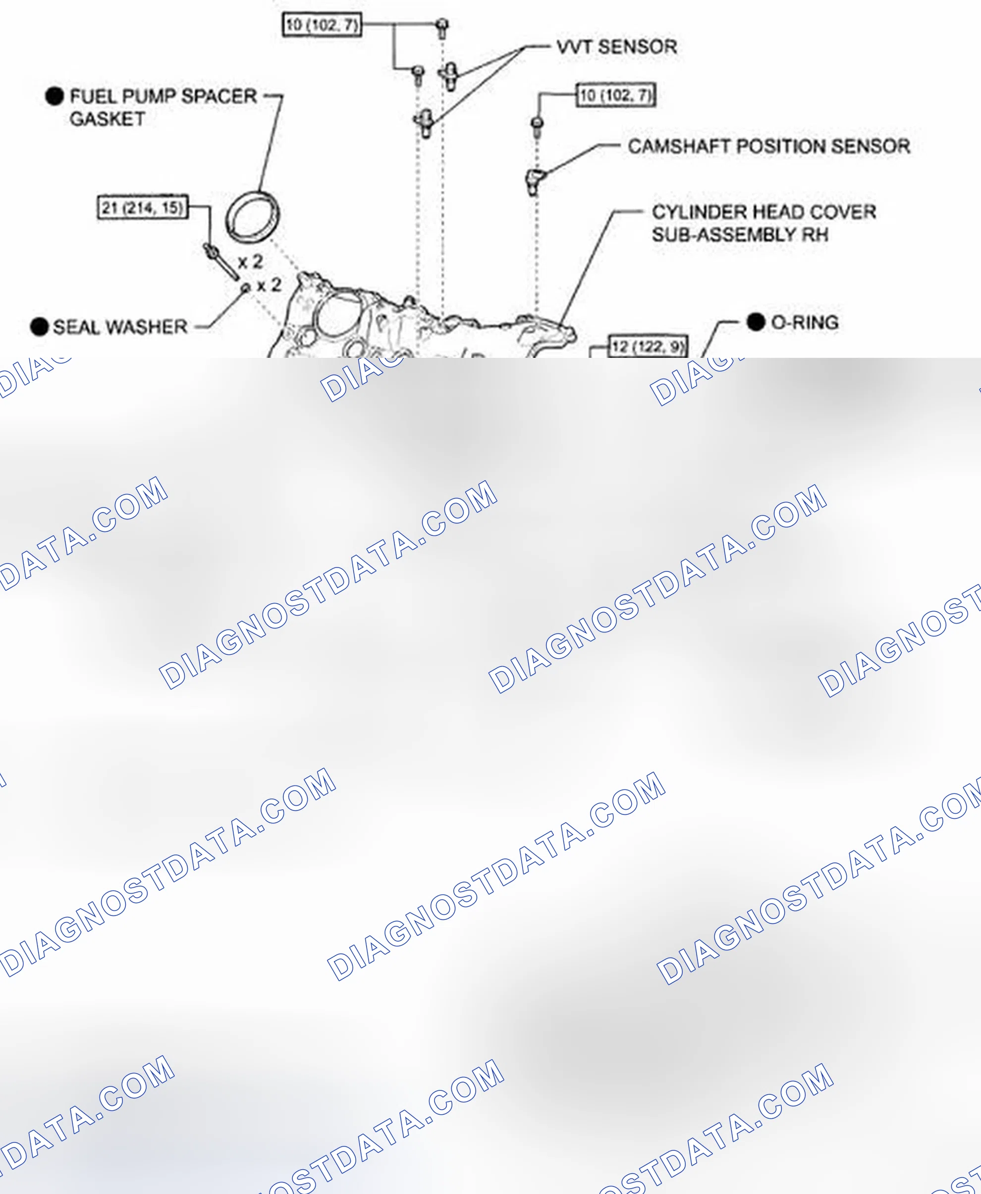Scheme 273: COMPONENTS
