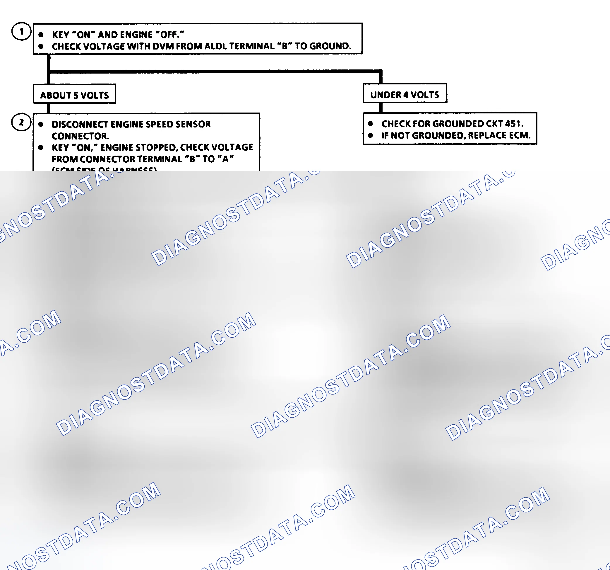 Scheme 42: Code 12: Circuit Diagram & Flow Chart No Reference Pulse