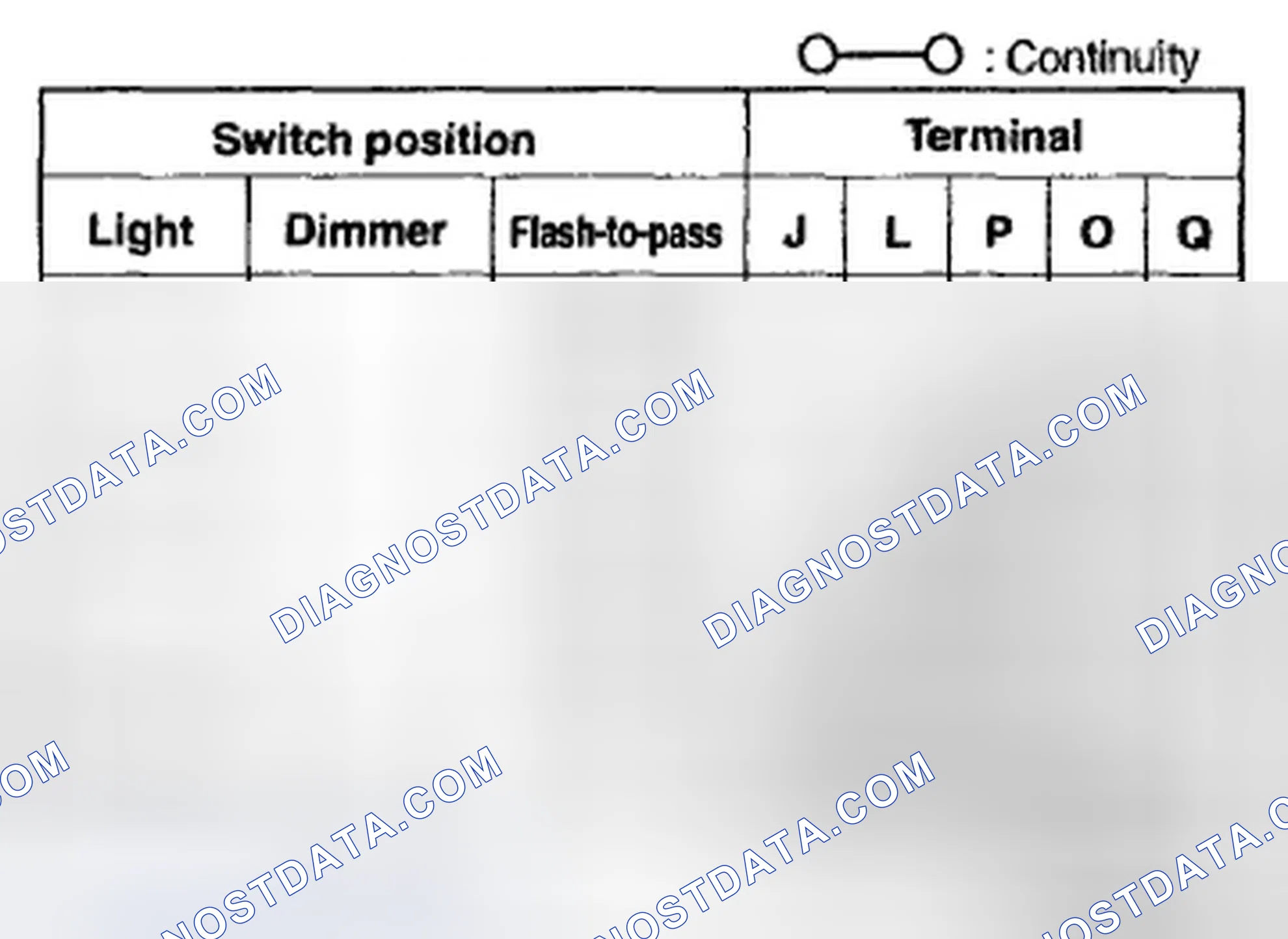 Scheme 32