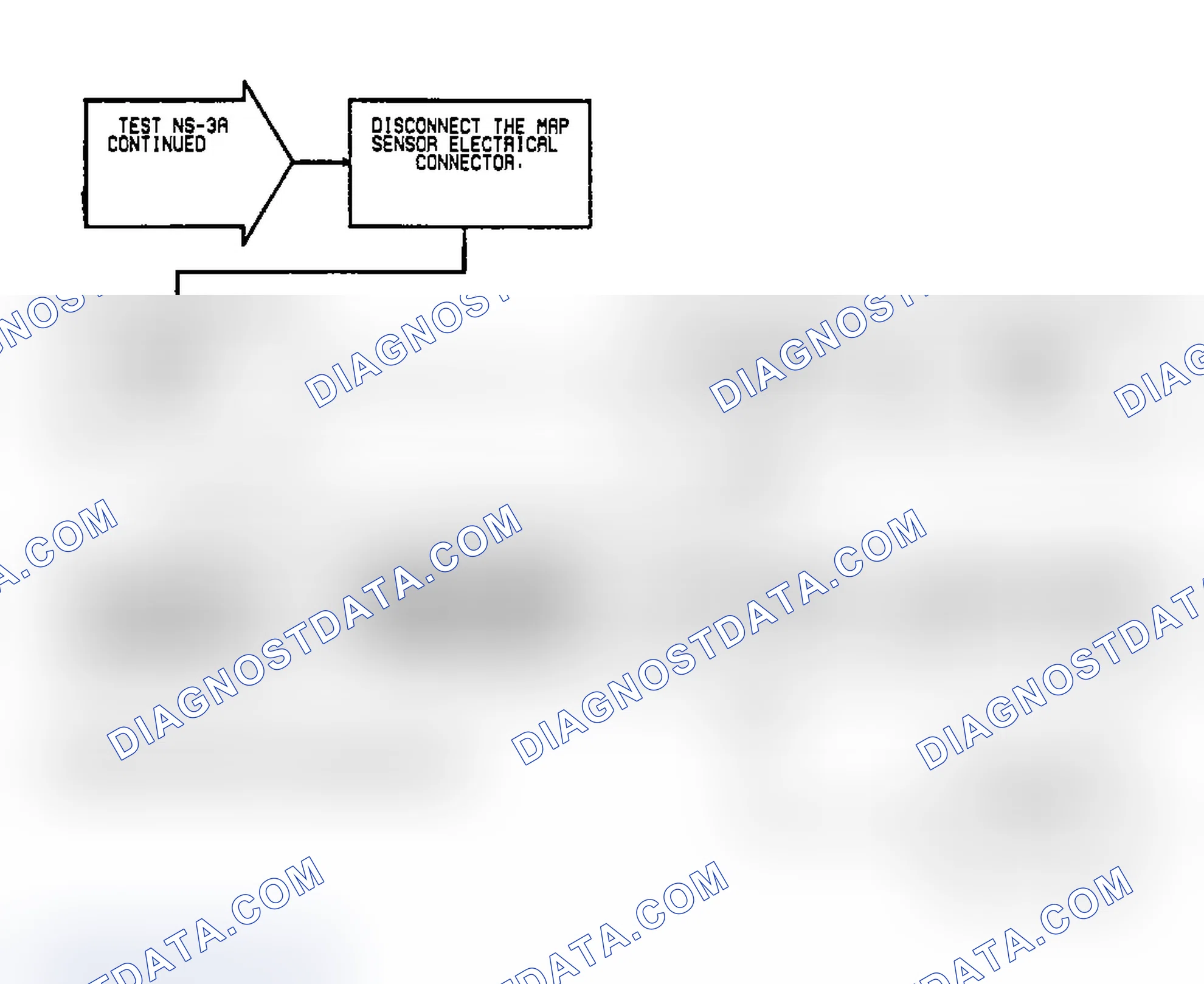 Scheme 22: Test NS-3A: (3 of 3) Injector Faults, Power To SBEC, MAP Sensor & Theft status