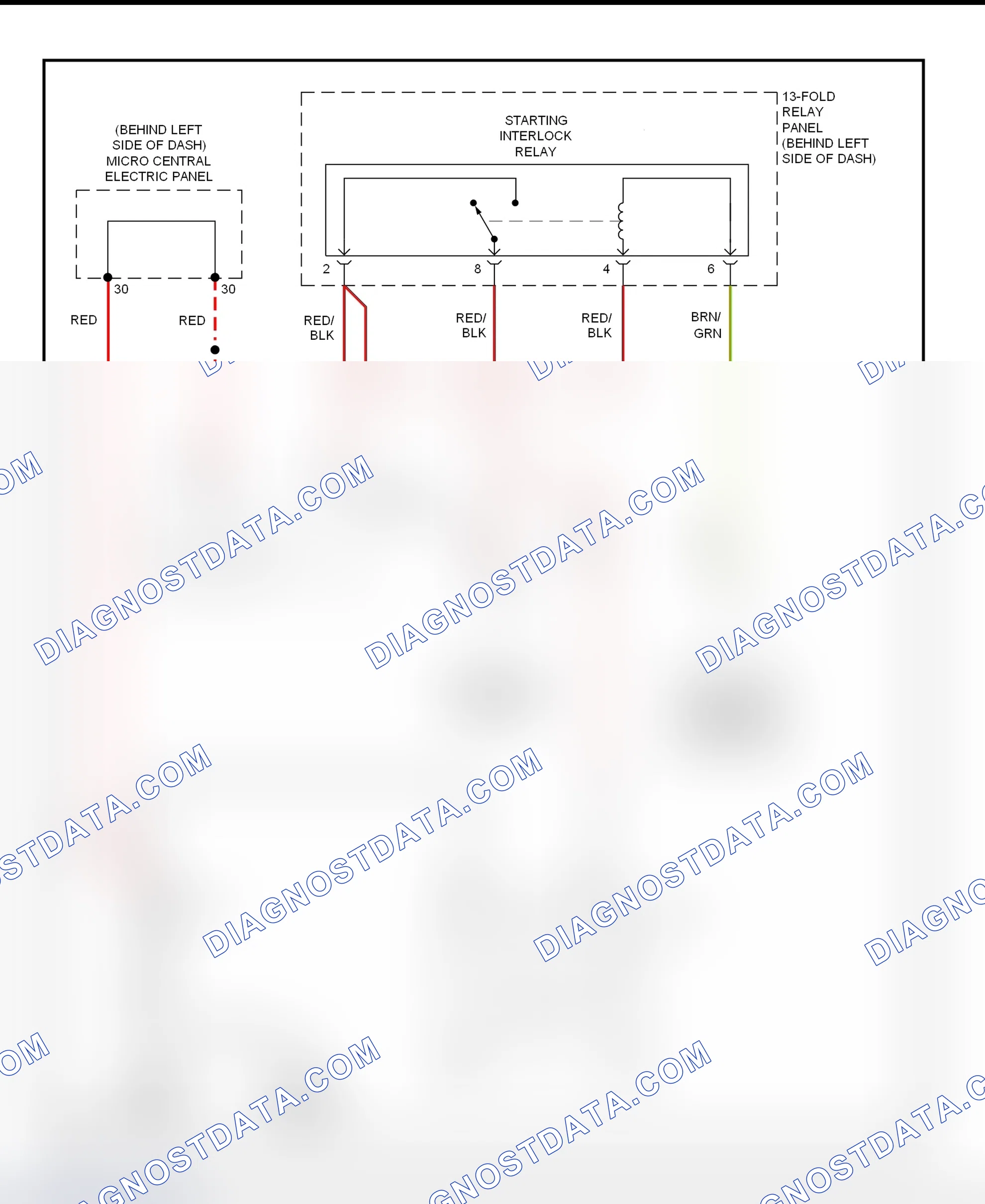 Scheme 3: Starting System Wiring Diagram (A6)