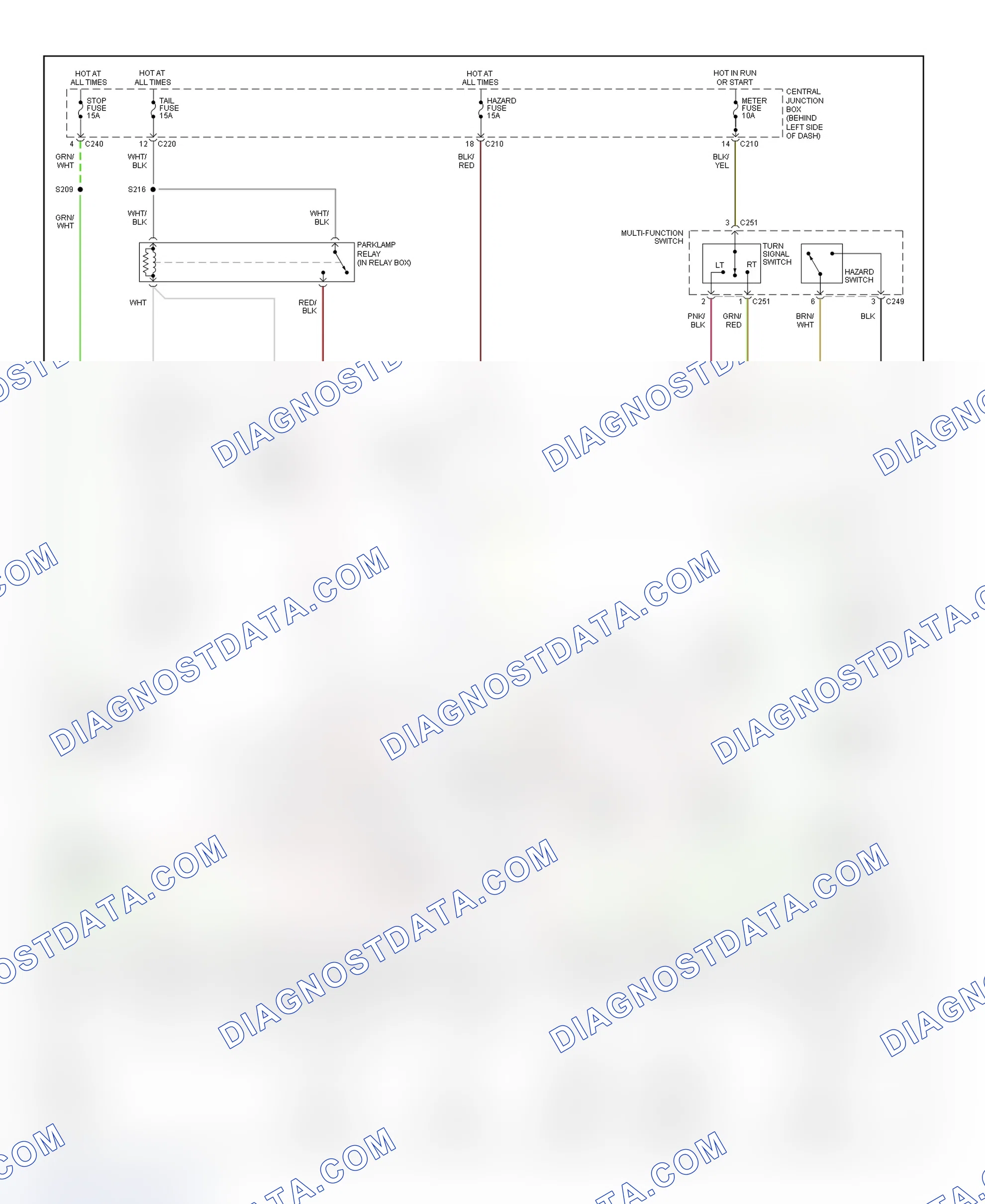 Scheme 31: Exterior Lights Wiring Diagram (Escort & Tracer - Wagon)