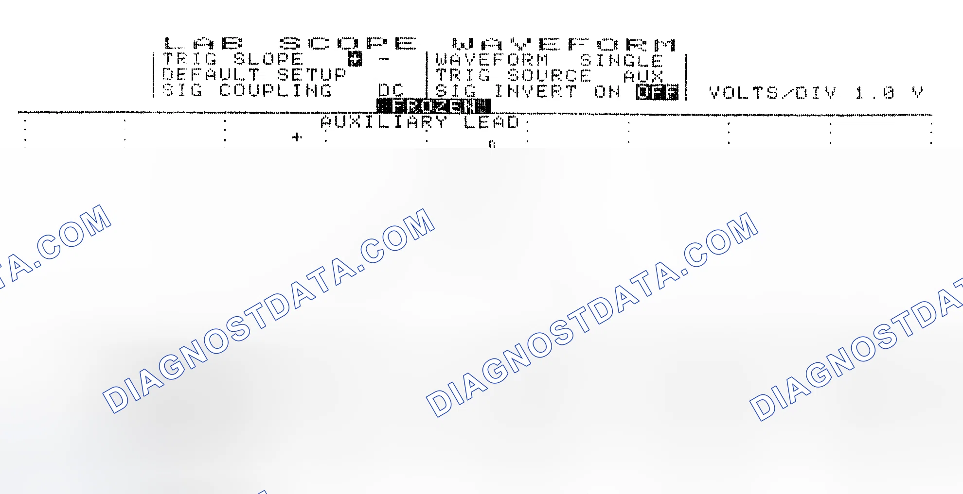 Scheme 19: Single Injector w/Excessive Current Flow - Current Pattern