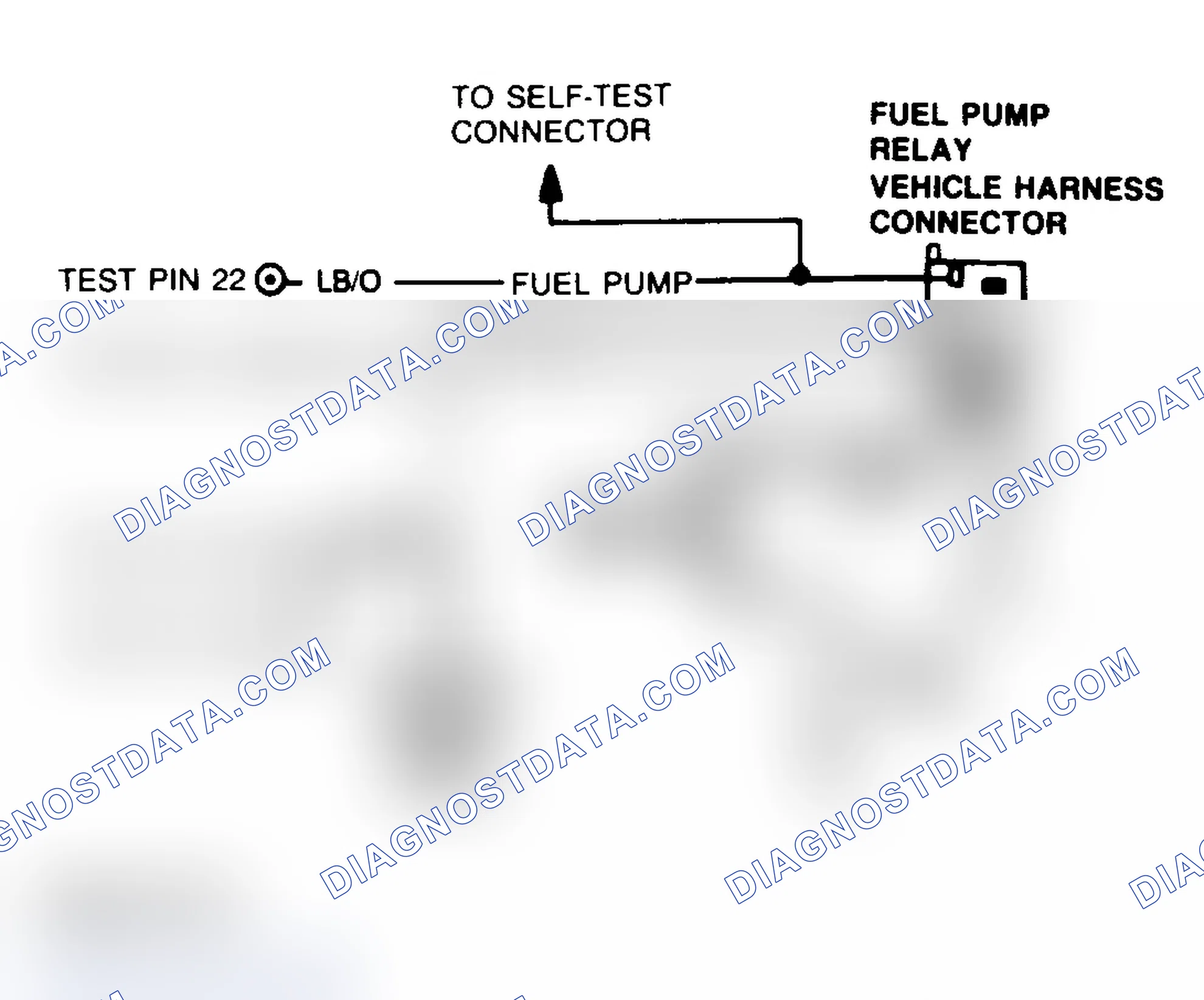 Scheme 30: Fuel Pump Circuits