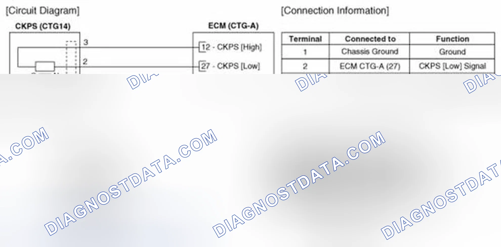 Scheme 41: Circuit Diagram