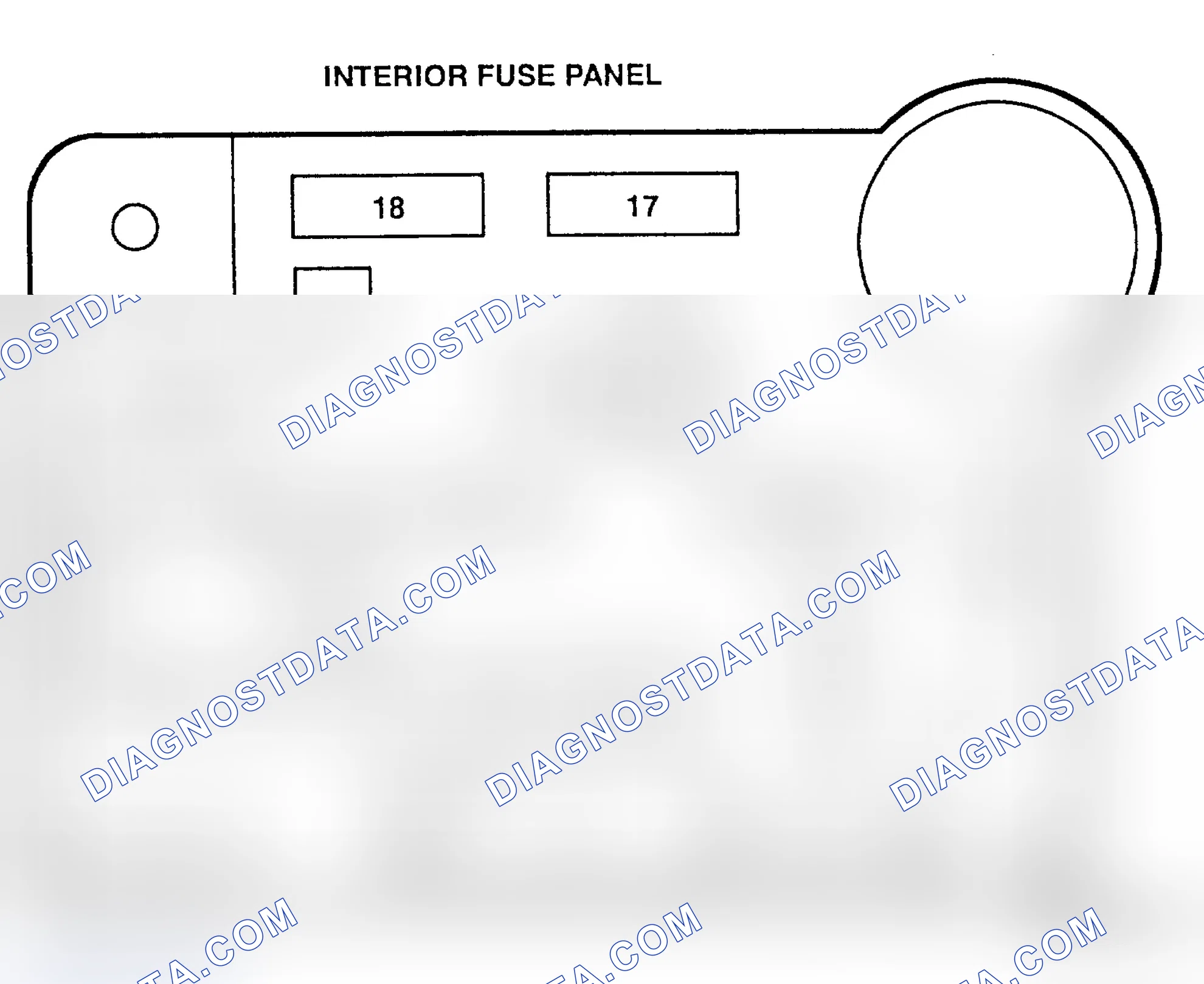 Scheme 12: FUSE PANEL IDENTIFICATION (1992-93)