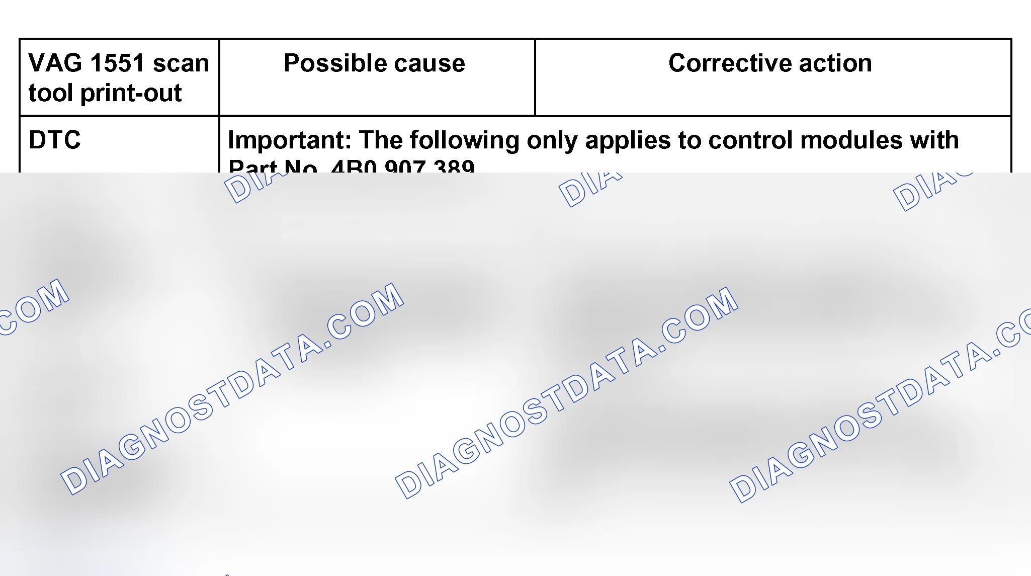Scheme 401