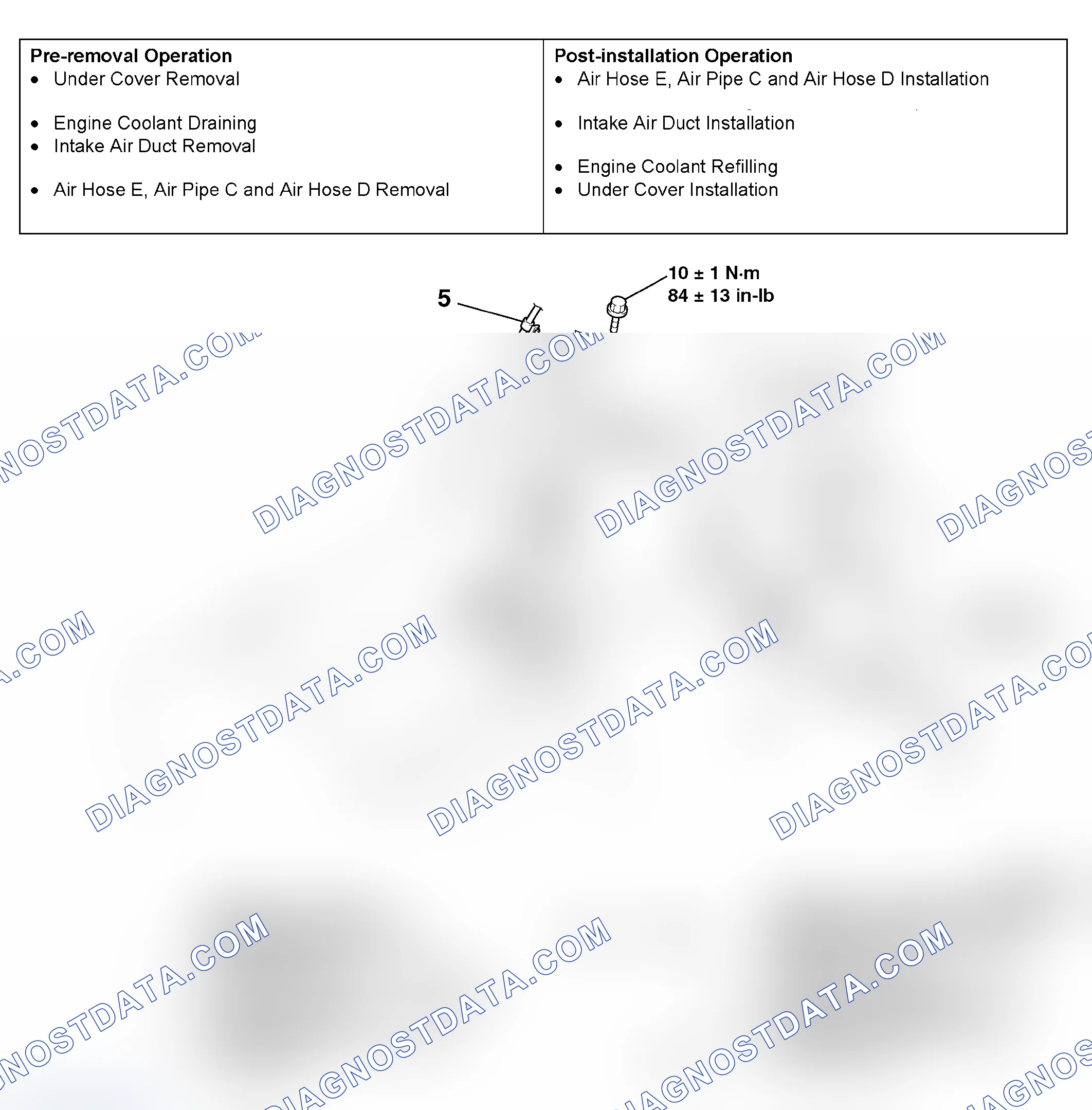 Scheme 129: REMOVAL AND INSTALLATION