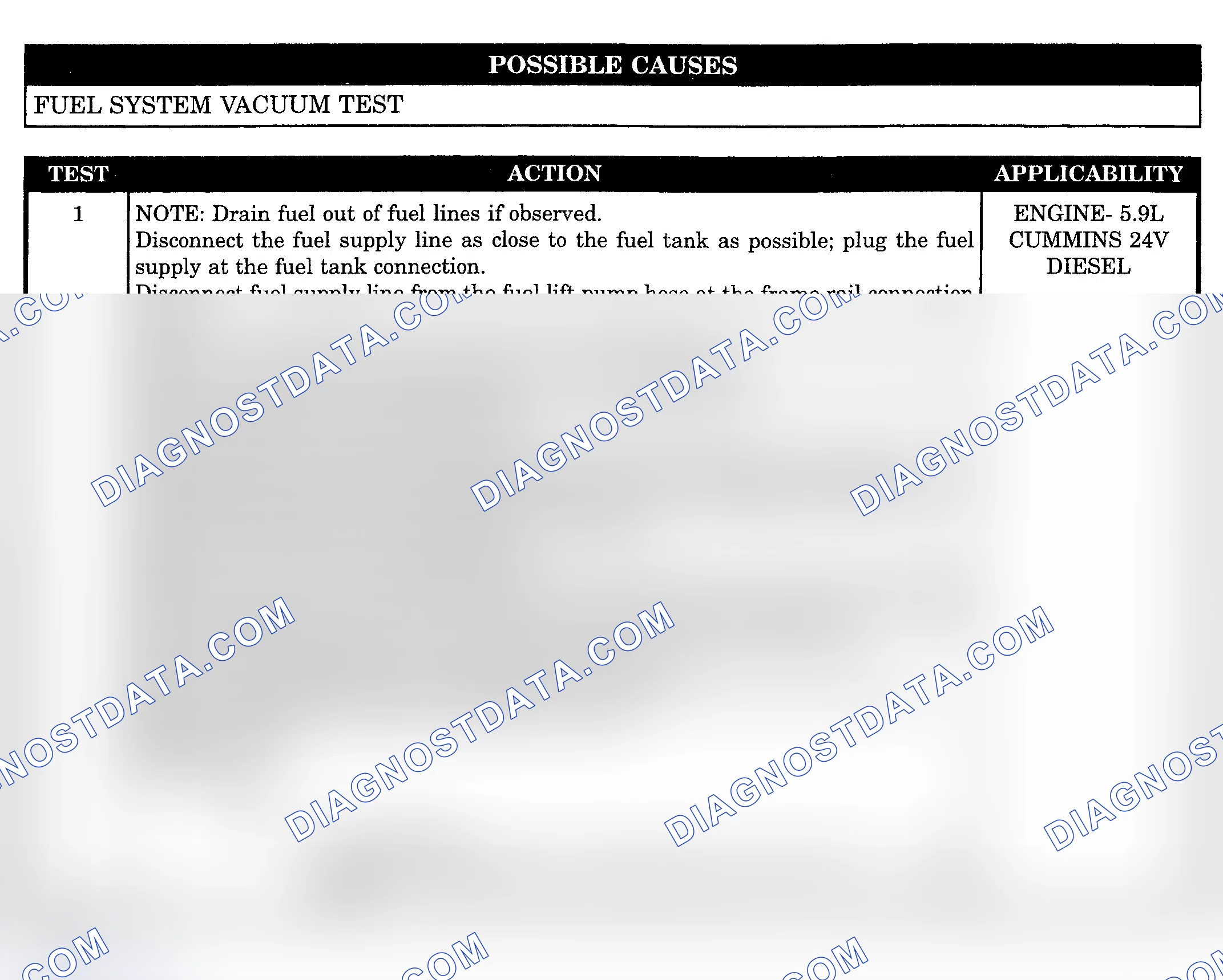 Scheme 1060: FUEL SYSTEM VACUUM TEST