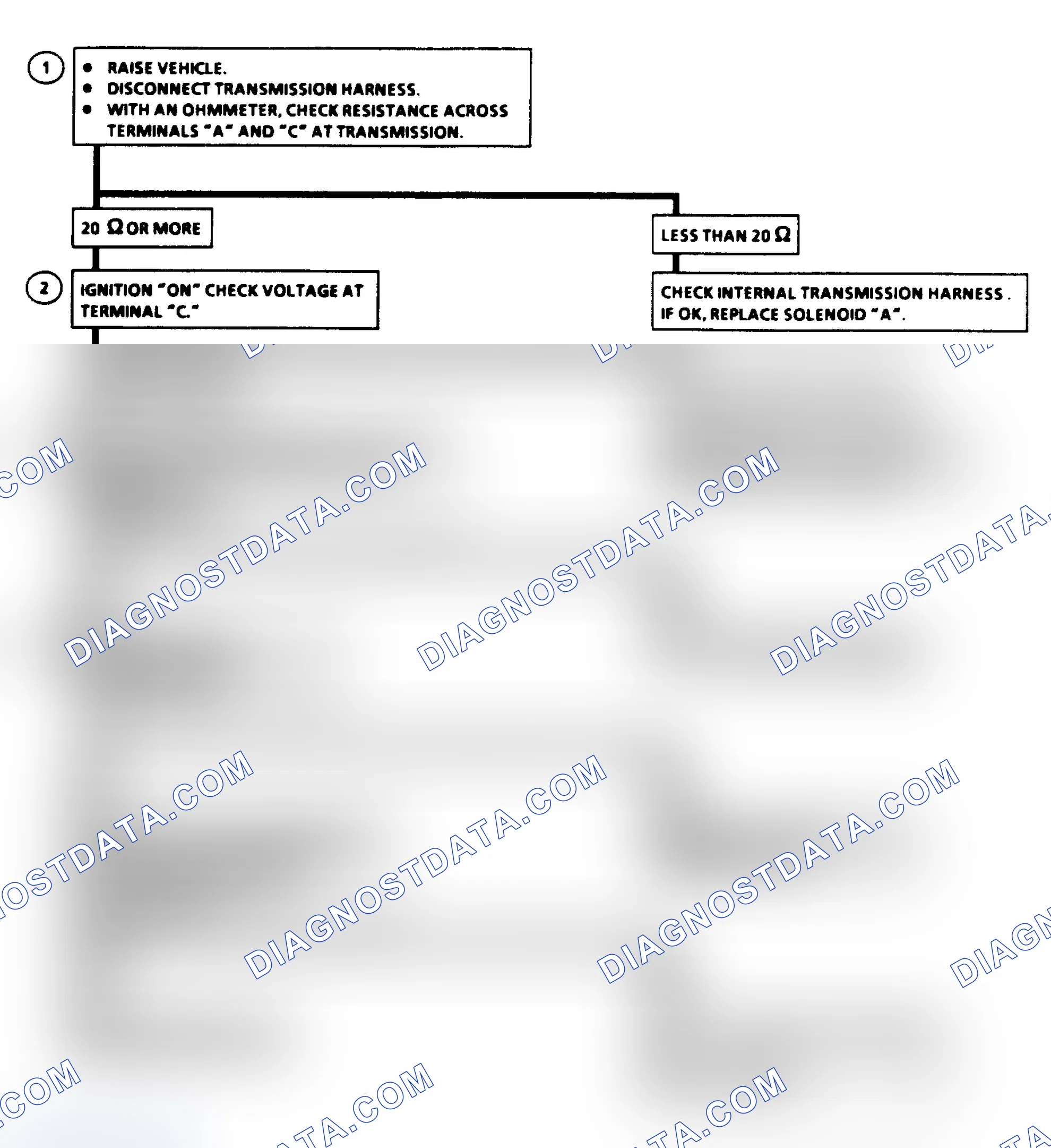 Scheme 189