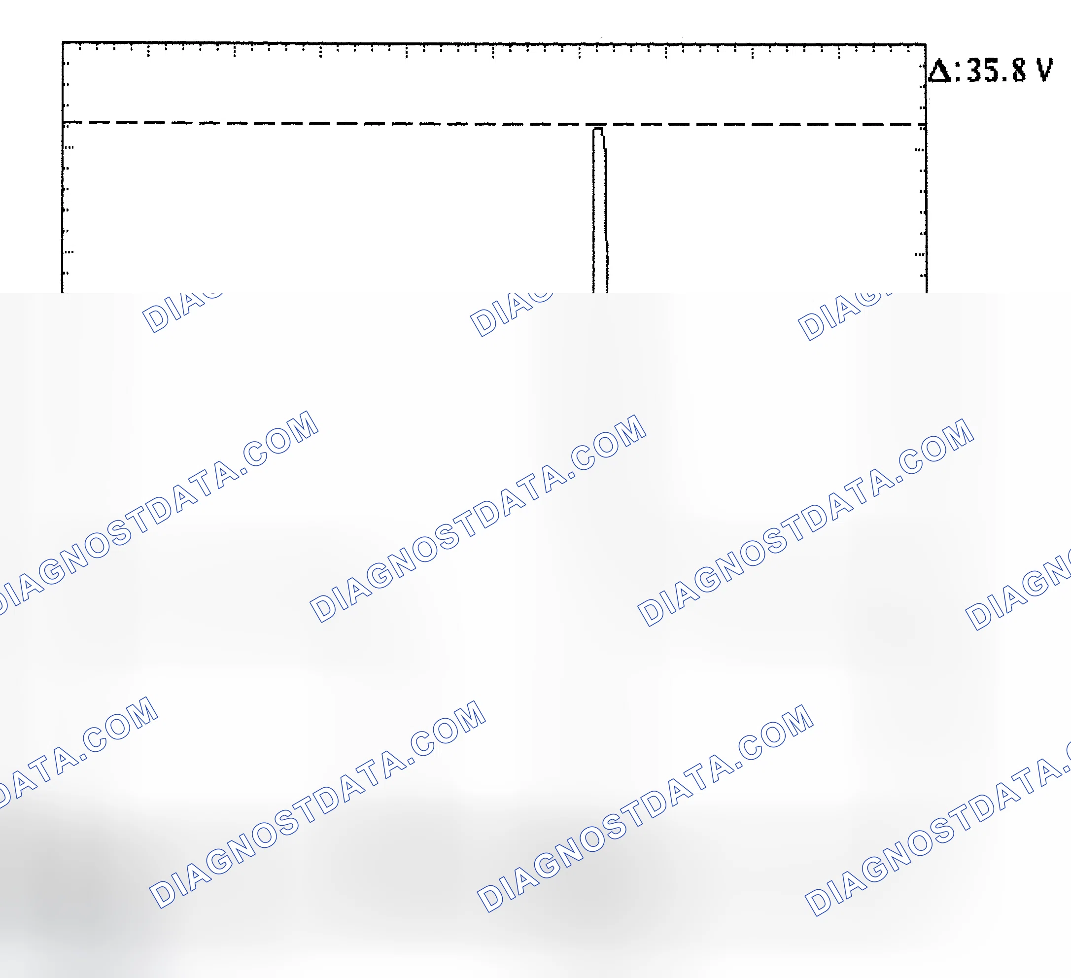 Scheme 28: Injector Bank - Known Good - Voltage Pattern