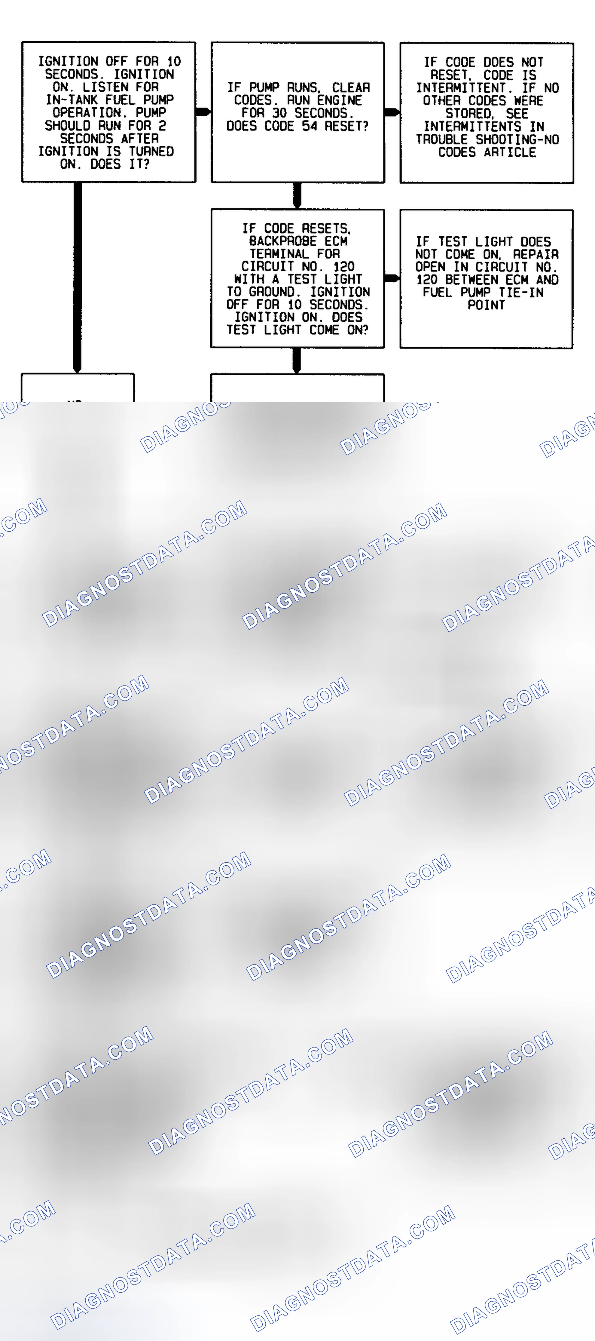 Scheme 146