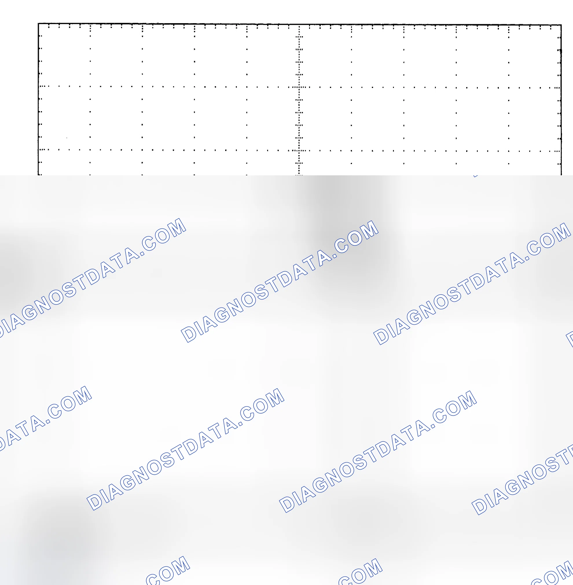 Scheme 25: Single Injector - Known Good - Voltage Pattern