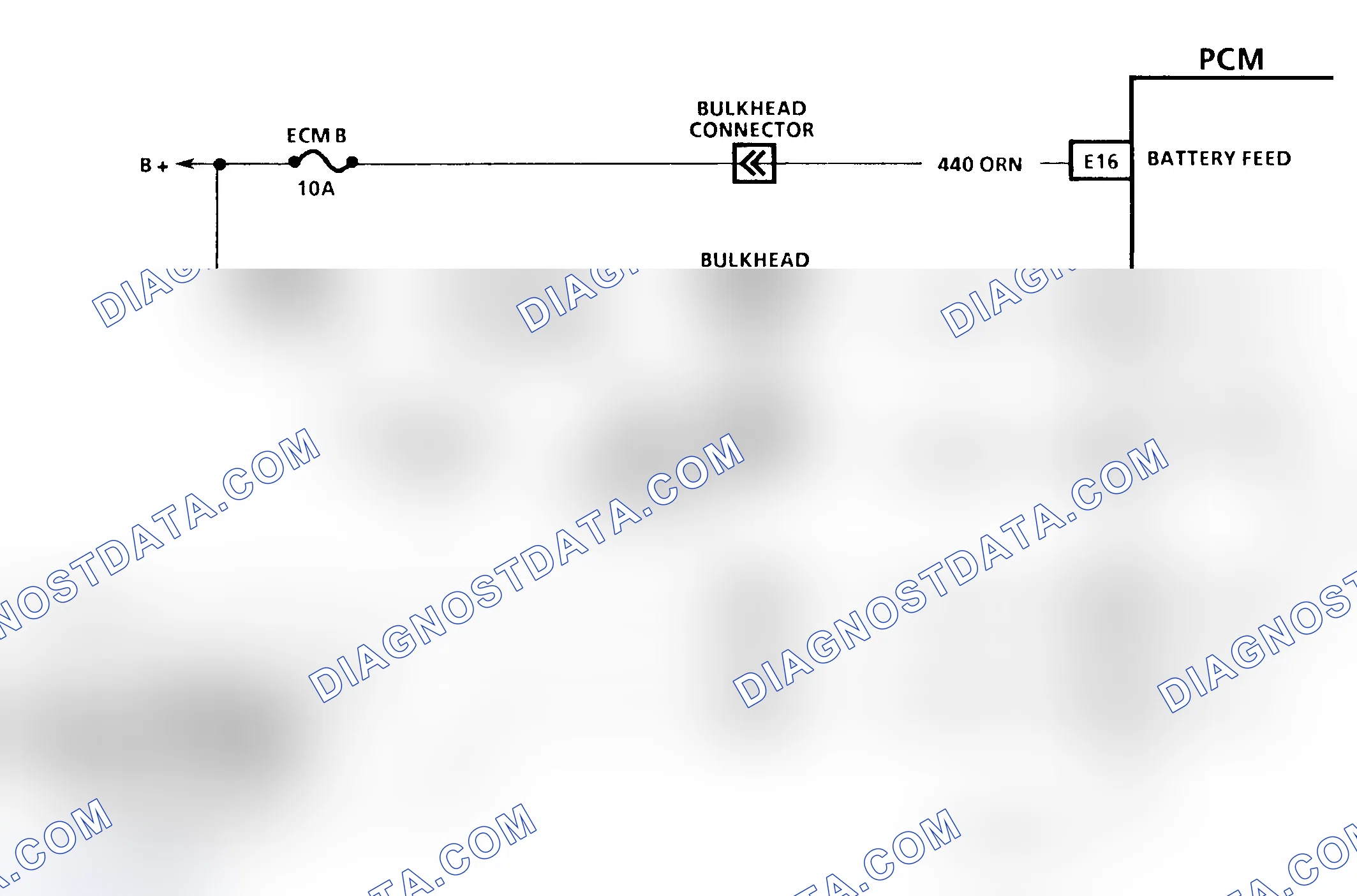 Scheme 235