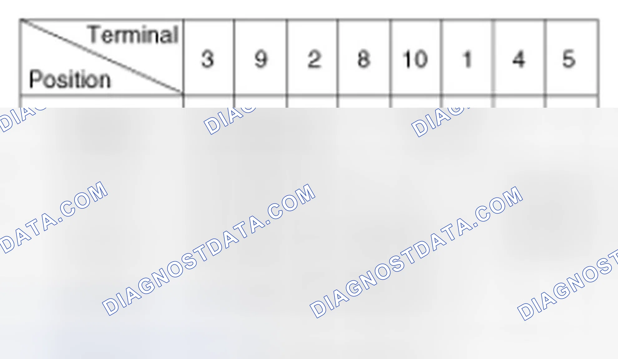 Scheme 10: Wiper Switch