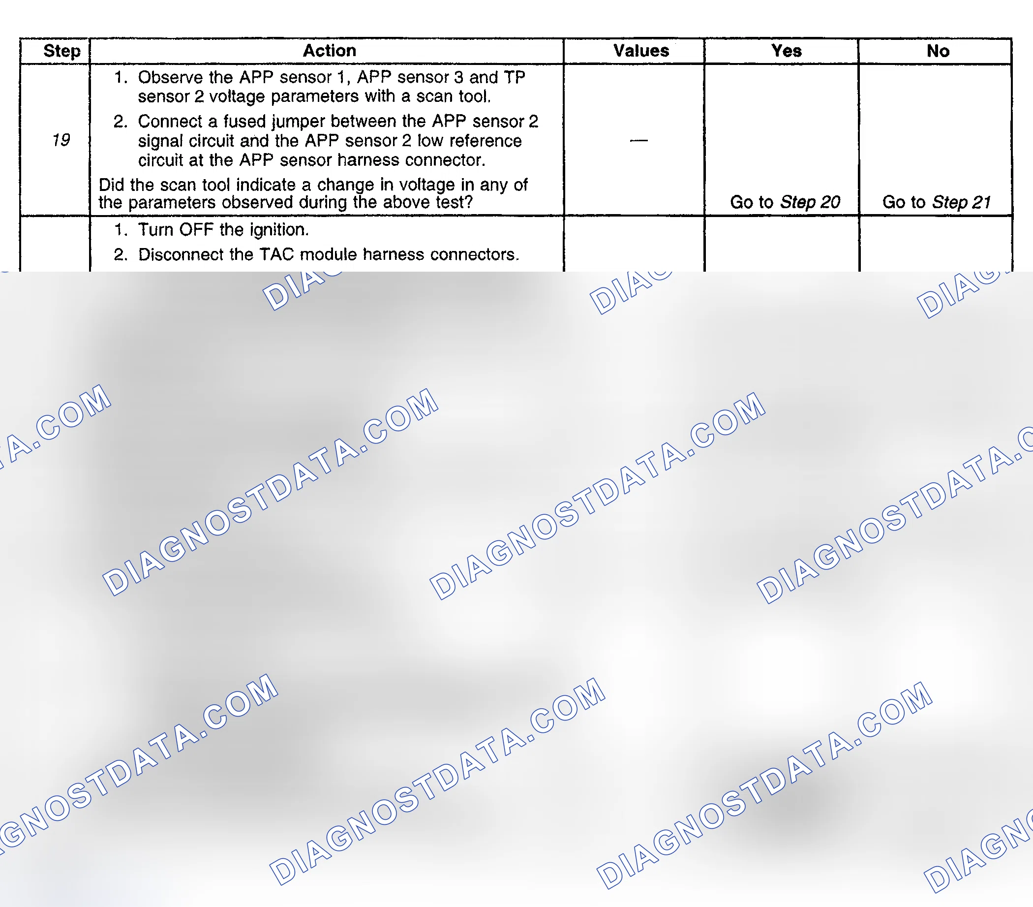 Scheme 501