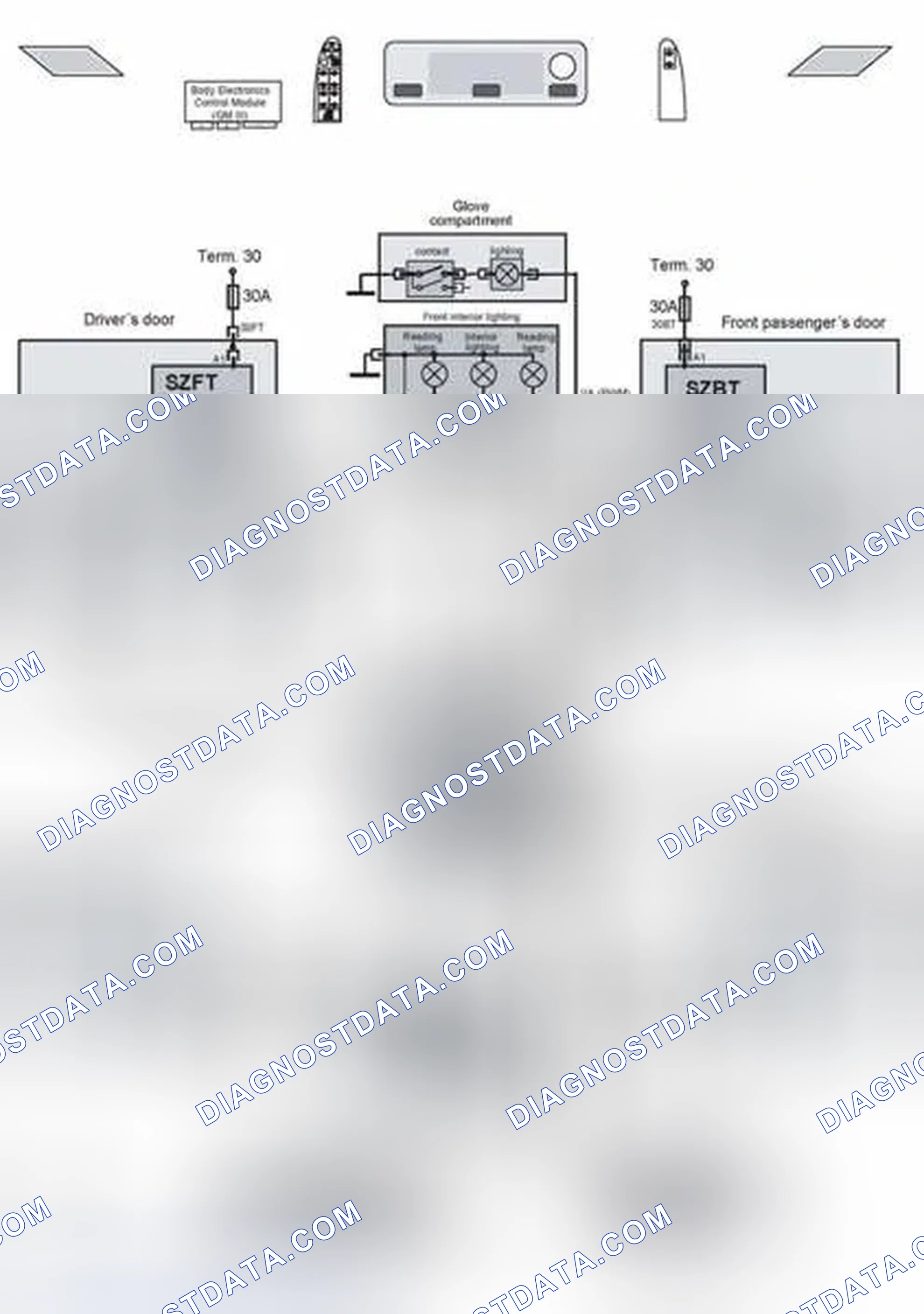Scheme 90: Load Deactivation