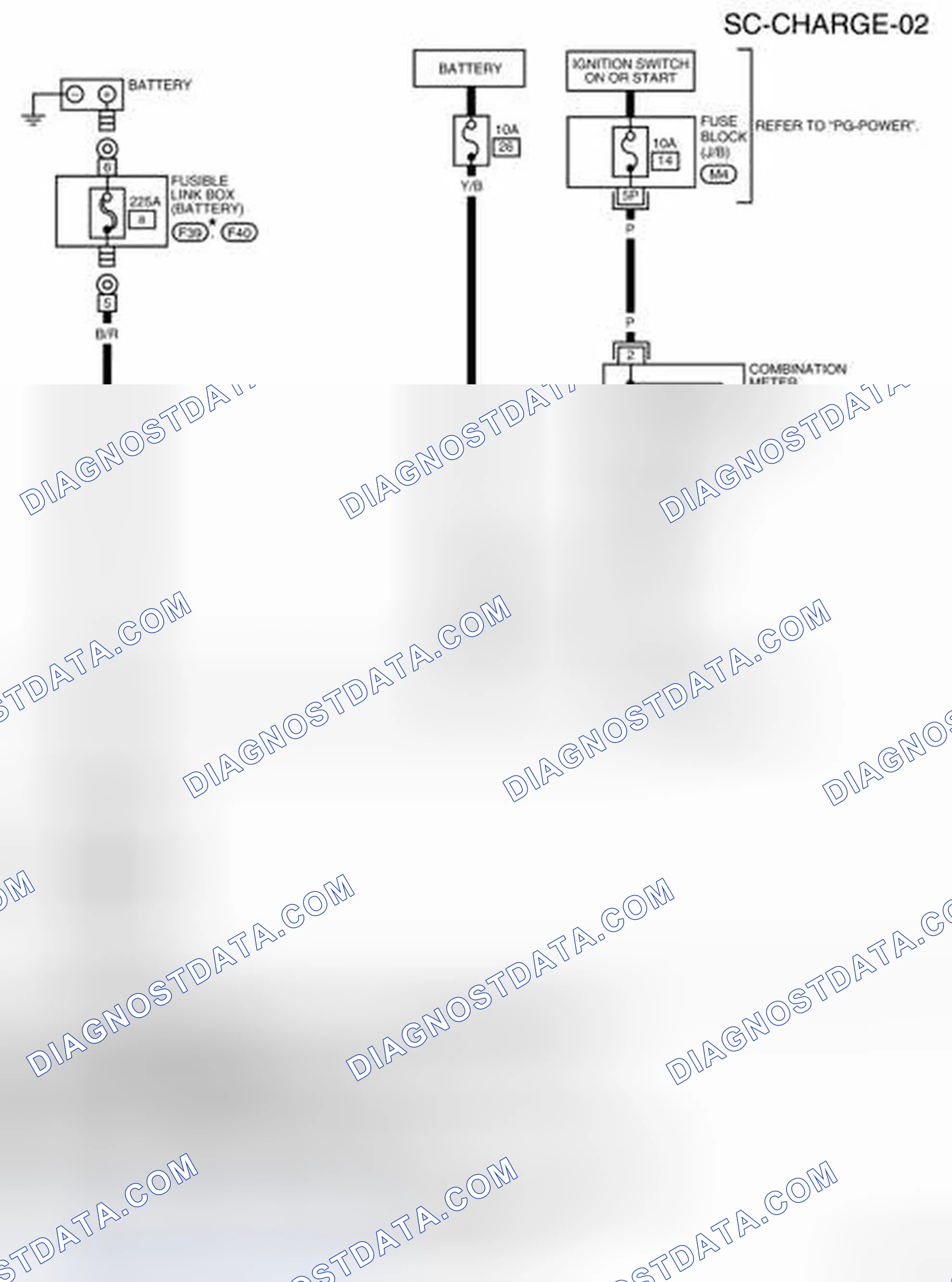 Scheme 3: QR25DE
