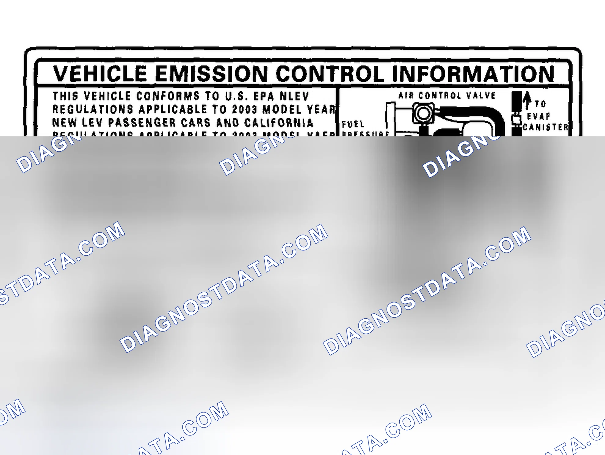 Scheme 47: Emission Group Identification