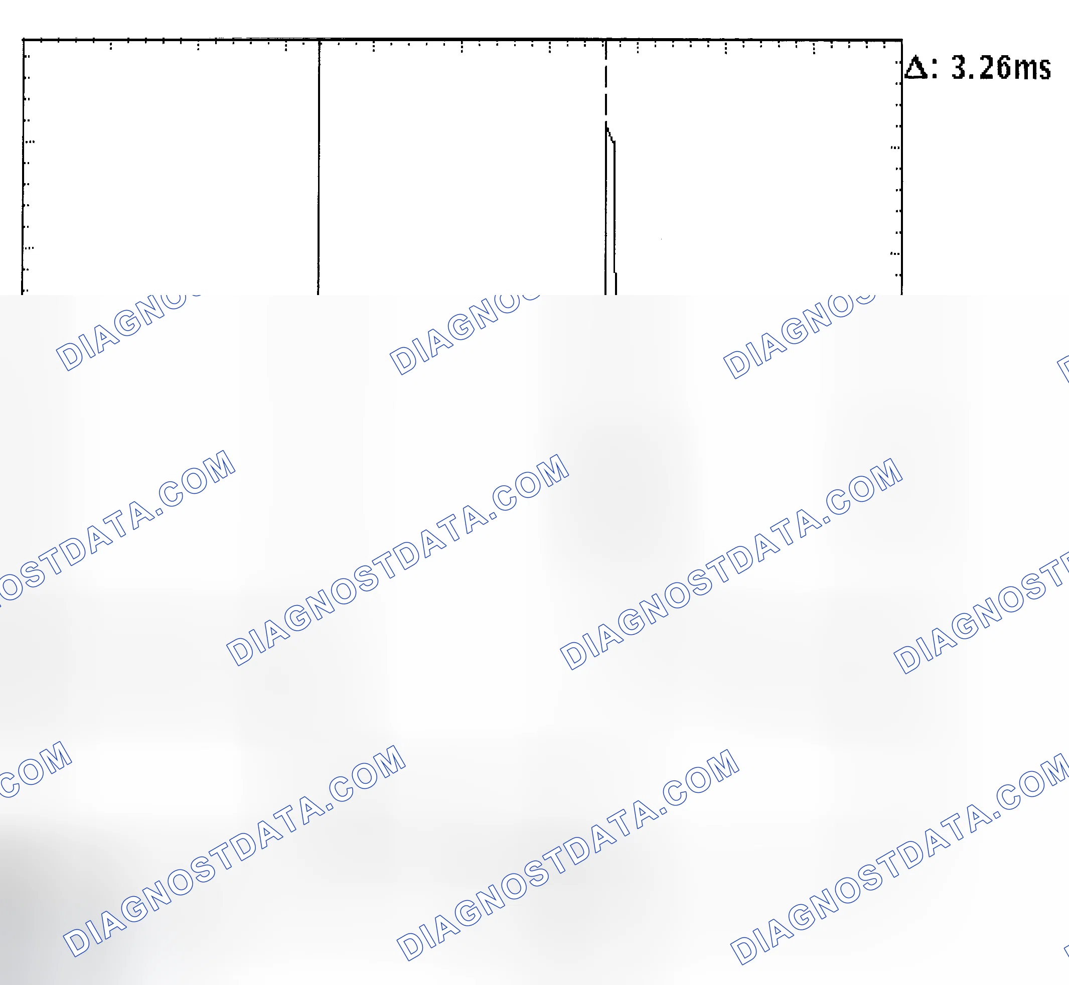 Scheme 22: Injector Bank - Known Good - Voltage Pattern