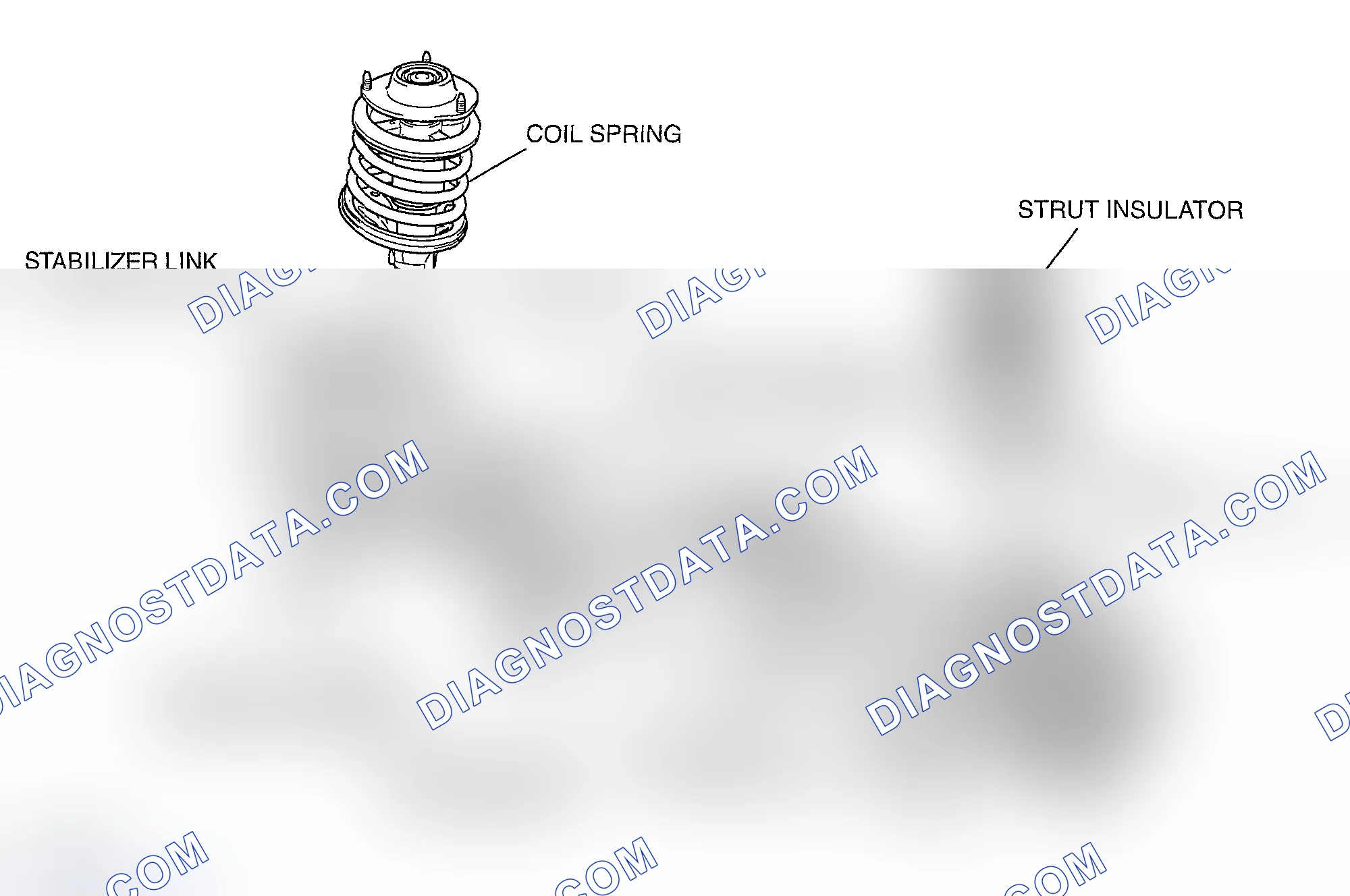 Scheme 74: CONSTRUCTION DIAGRAM