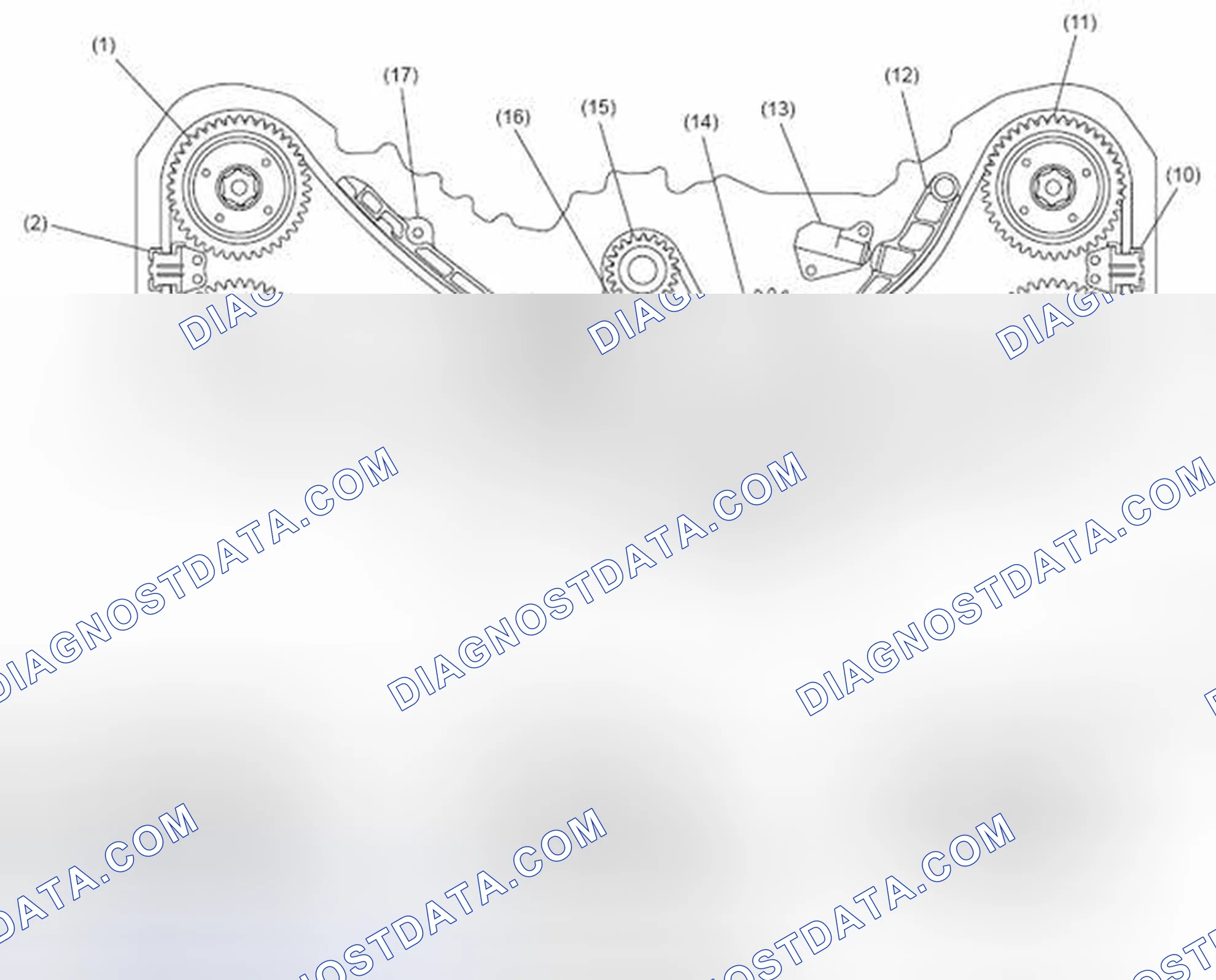 Scheme 77: Timing Chains