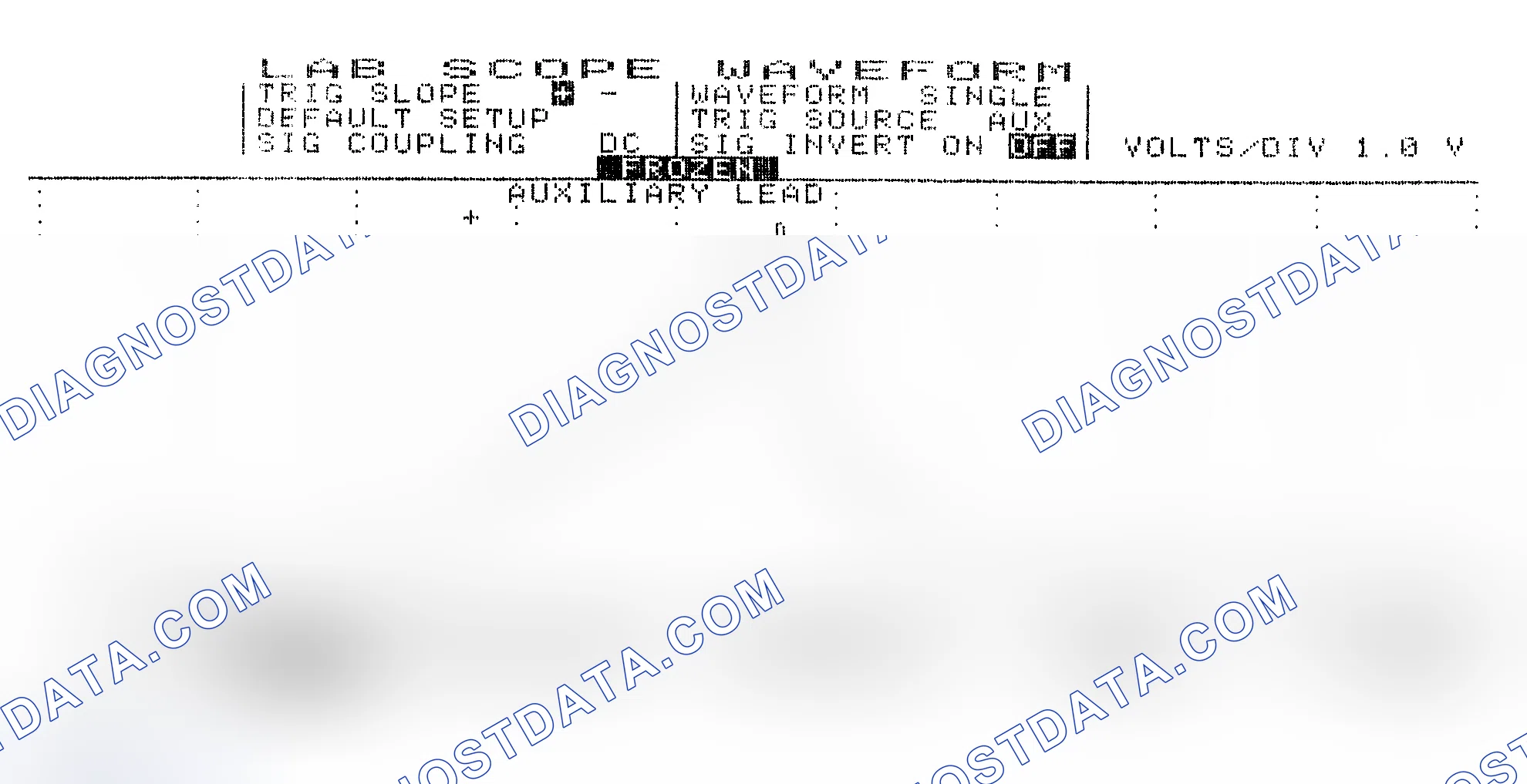 Scheme 19: Single Injector w/Excessive Current Flow - Current Pattern