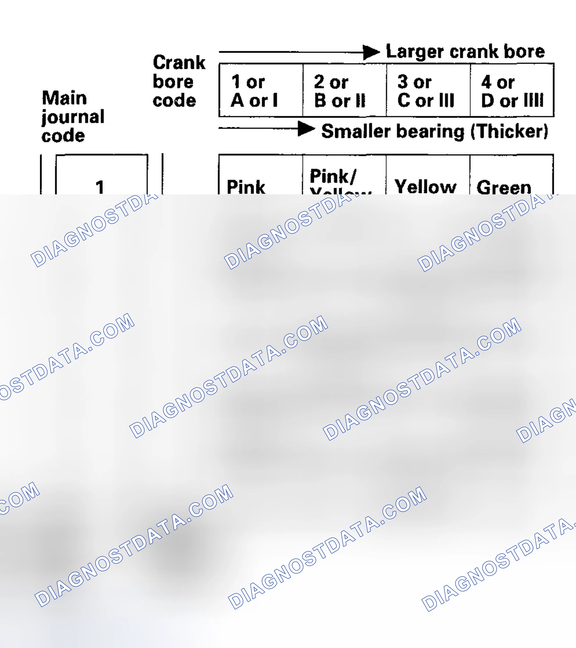 Scheme 192