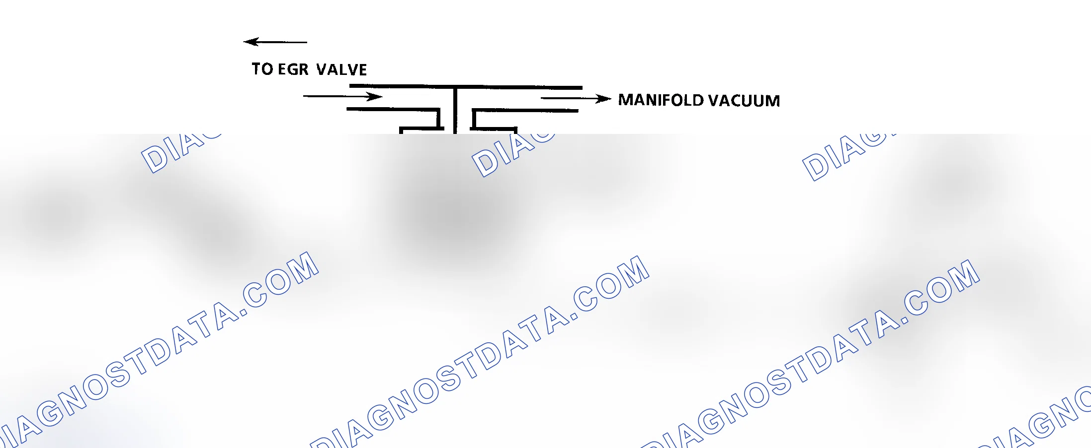 Scheme 55: Code 32 Schematic ("G" Series A/T) EGR Ckt. Error Using Manifold Vac., 2-Terminal Sol. & Back Press. EGR
