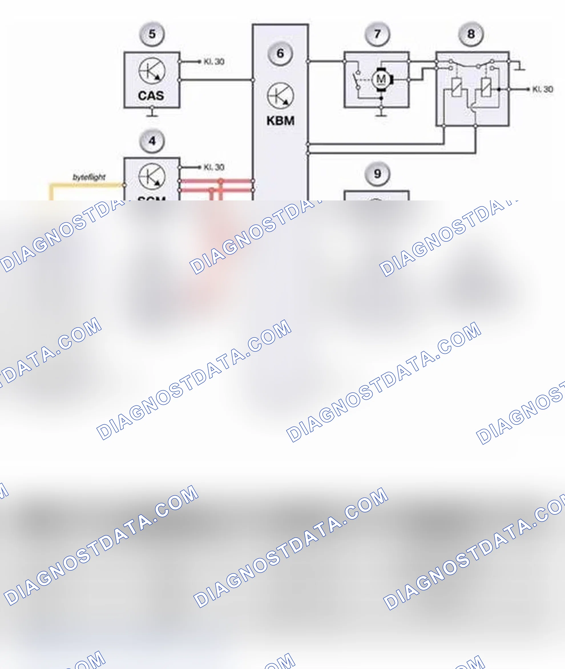 Scheme 332